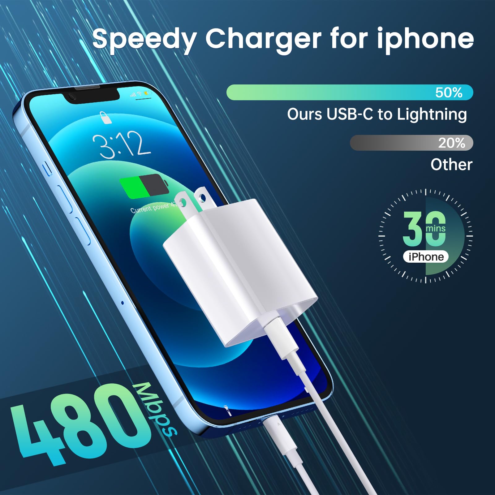 MFi Certified iPhone Fast Charger 20W PD USB C Wall Charger with 6FT & 10FT Cable - Compatible with iPhone 14 Pro/13 Pro/12/12 Pro Max/11 Pro Max/XS Max/XS/XR/X/8 - Fast Charging Adapter for Home, Office, Travel & Car Use