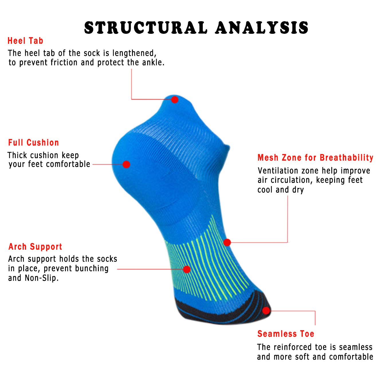 LifeWheel Compression Running Socks - Low Cut Breathable Athletic Socks for Men & Women - Cushioned Sports Tab Socks for Running, Hiking & Workout - Enhanced Performance & Comfort