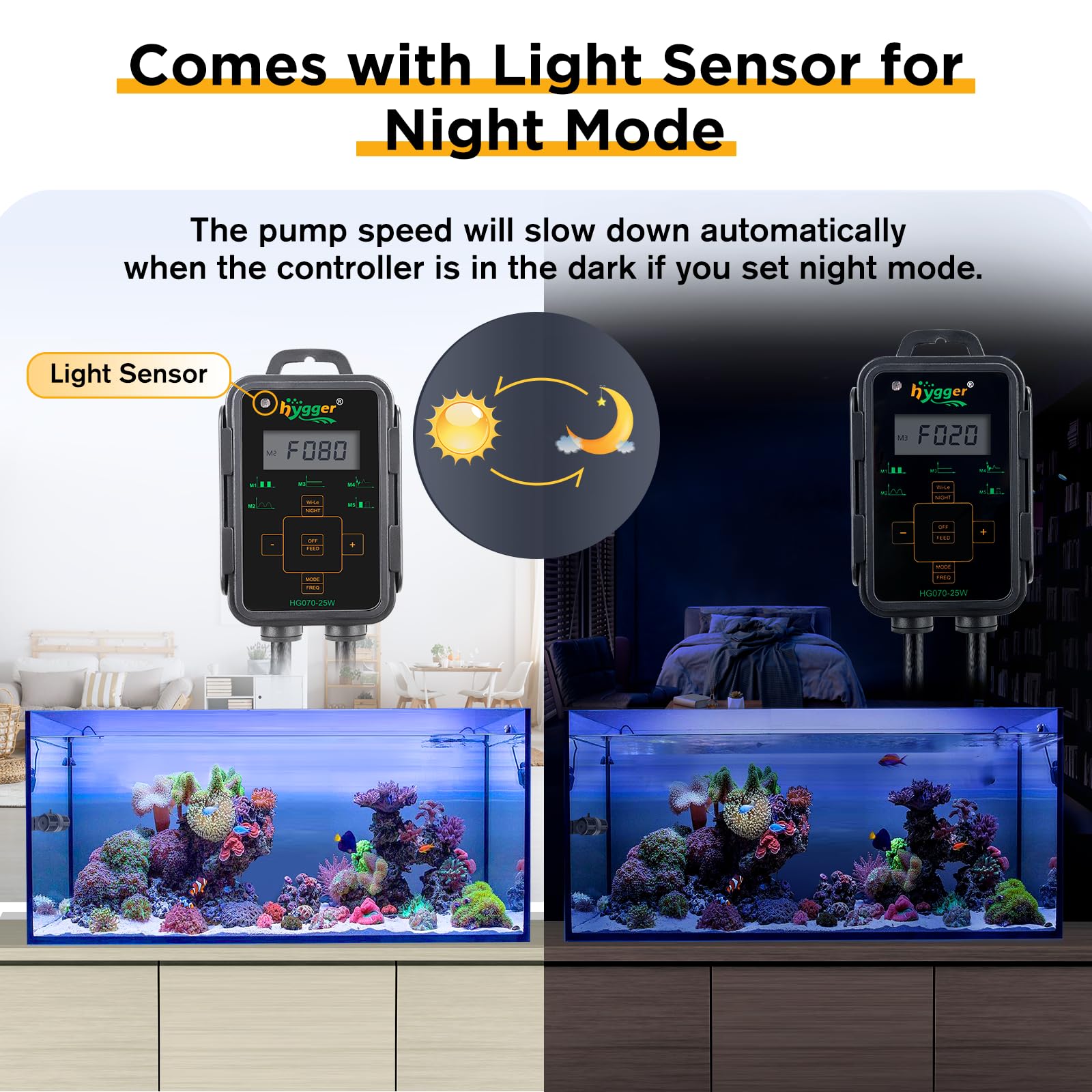 Hygger 18W Adjustable Aquarium Wave Maker Pump with LED Display Controller - 24V DC Magnetic Powerhead for Freshwater & Saltwater Reef Tanks (Up to 135 Gallon) - Perfect for Coral Growth, Water Circulation & Fish Tank Oxygenation