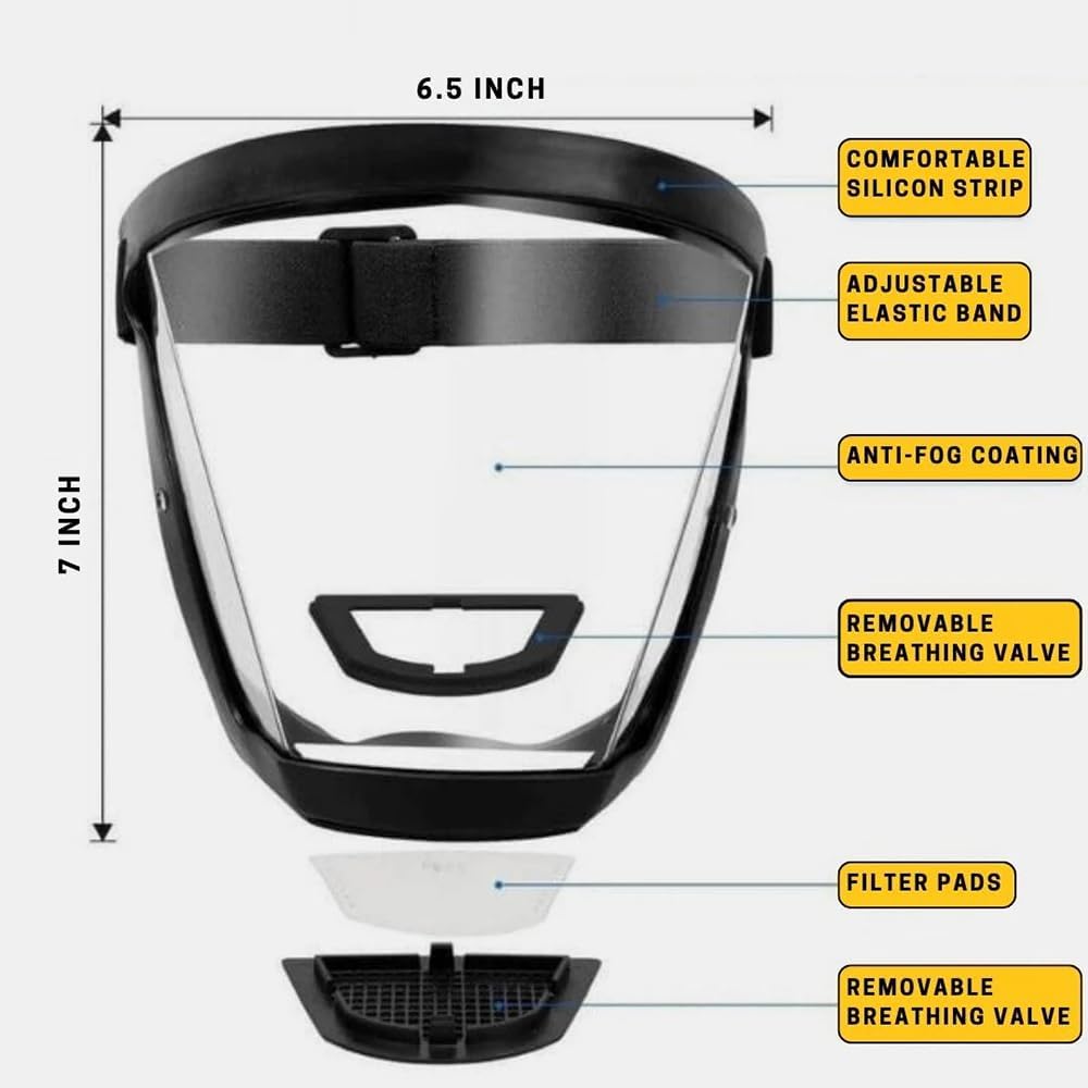 2024 Anti-Dust & Fog-Resistant Face Shield for Grinding, Cutting & Weeding - Protective Safety Goggles for DIY Projects, Woodworking & Gardening