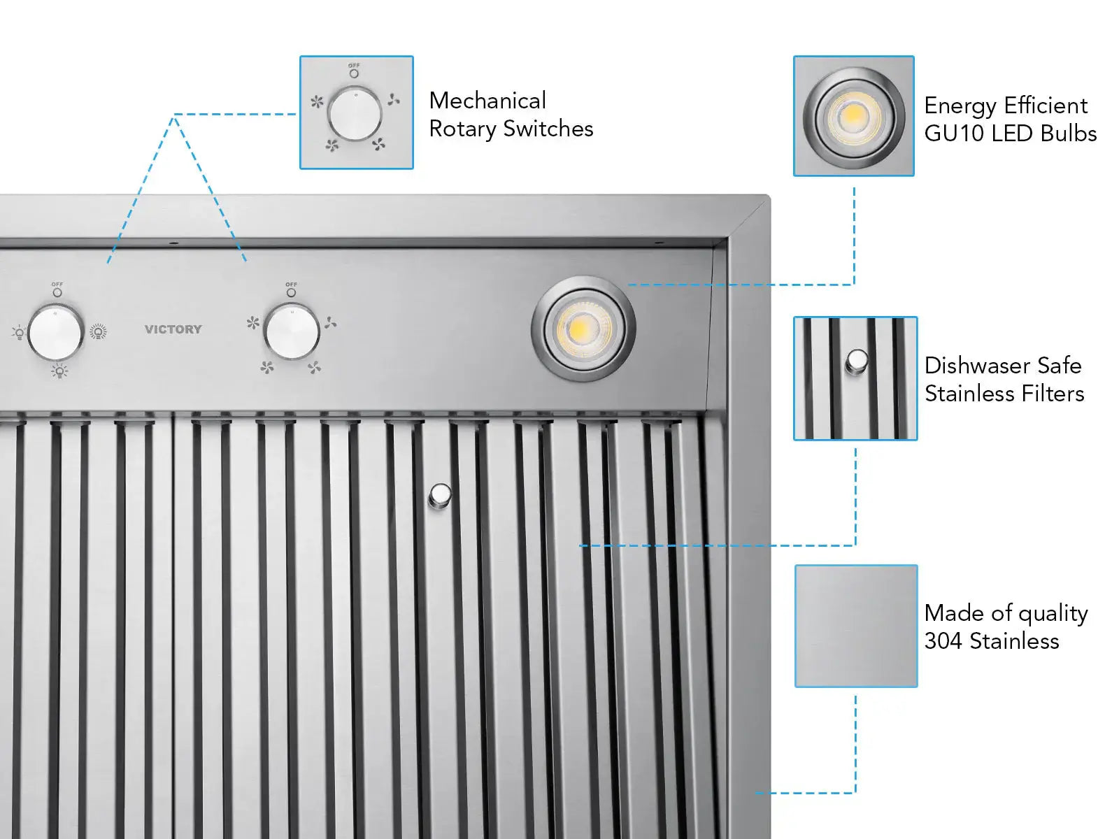 VICTORY Star 900 CFM Stainless Steel Insert Range Hood - Powerful Kitchen Ventilation for Smoke & Odor Removal - Perfect for Home Chefs & Modern Kitchens