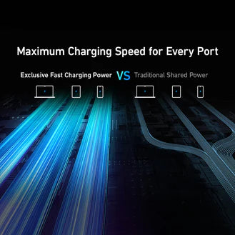 Anker Prime 12K 130W Power Bank - Ultra Fast Charging Portable Battery for iPhone, Samsung, MacBook - Perfect for Travel, Camping & Emergency Power Backup