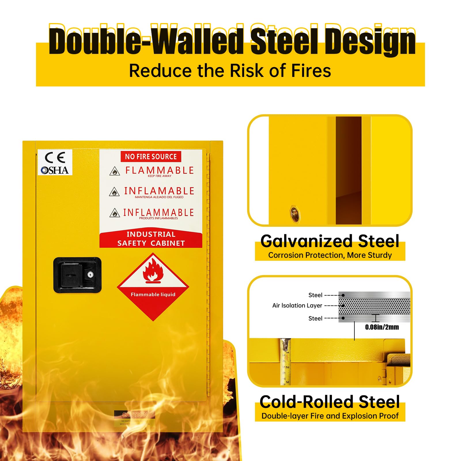 Flammable Safety Cabinet - 23.23x18.11x35.5 Inch Yellow Galvanized Steel Storage Cabinet with Adjustable Shelves for Chemicals, Paint & Hazardous Materials | Garage, Workshop & Laboratory Use