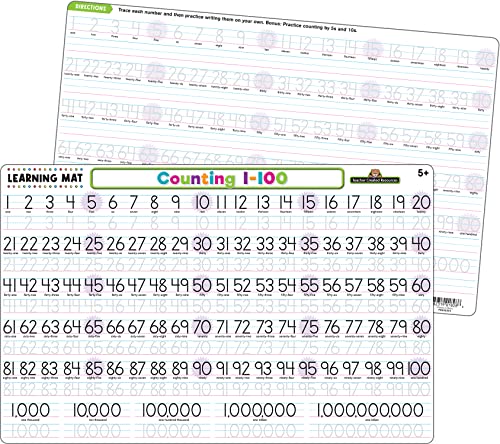 Counting 1–100