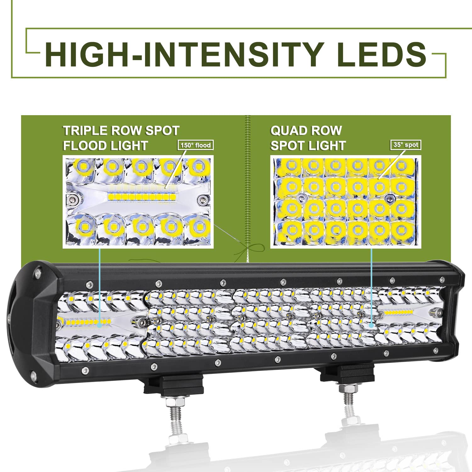 15 Inch 320W LED Light Bar - Quad Row Off Road Driving Lights, Flood Spot Combo for Trucks, ATV, UTV, Marine Boat | Waterproof Work Light with 2 Year Warranty | Perfect for Night Off-Roading, Camping & Emergency Lighting