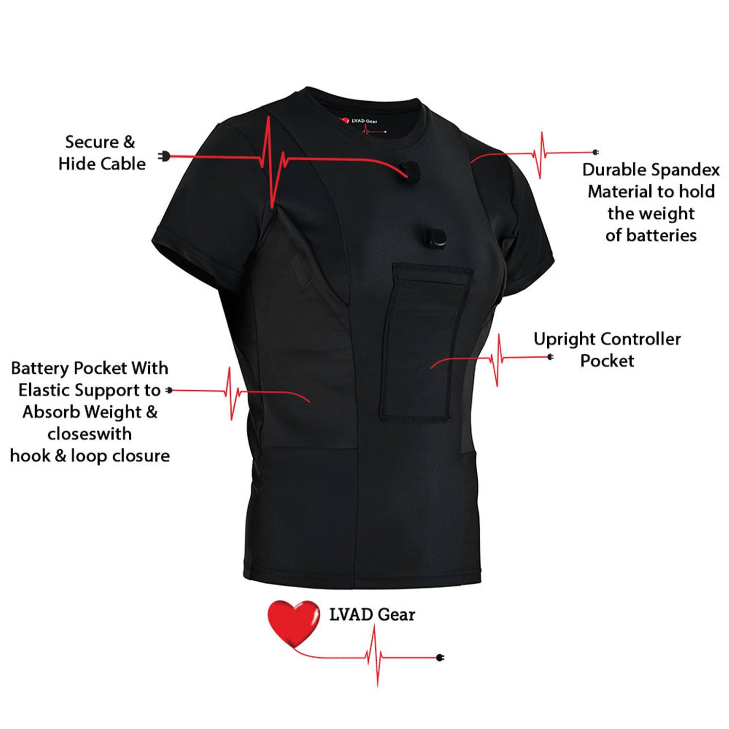 Women's HeartMate LVAD Shirt with Secure Controller & Battery Pockets - Durable Medical Wear for Heart Patients | Perfect for Daily Wear & Hospital Visits