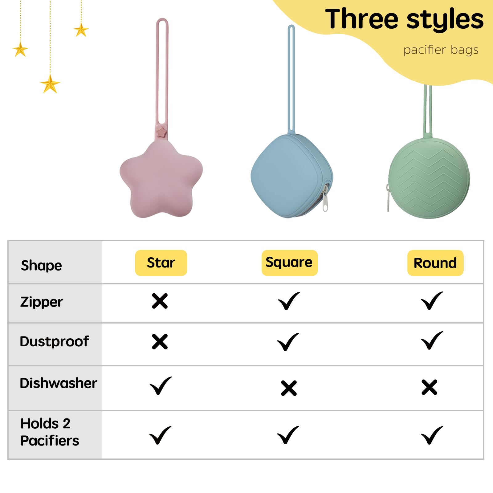 WeSweet Silicone Pacifier Holder Case - 2 Pack Baby Dummy Clip Storage Box with Easy-Clean Design (Cream/Pink) - Perfect for Travel, Daycare & On-the-Go Parents