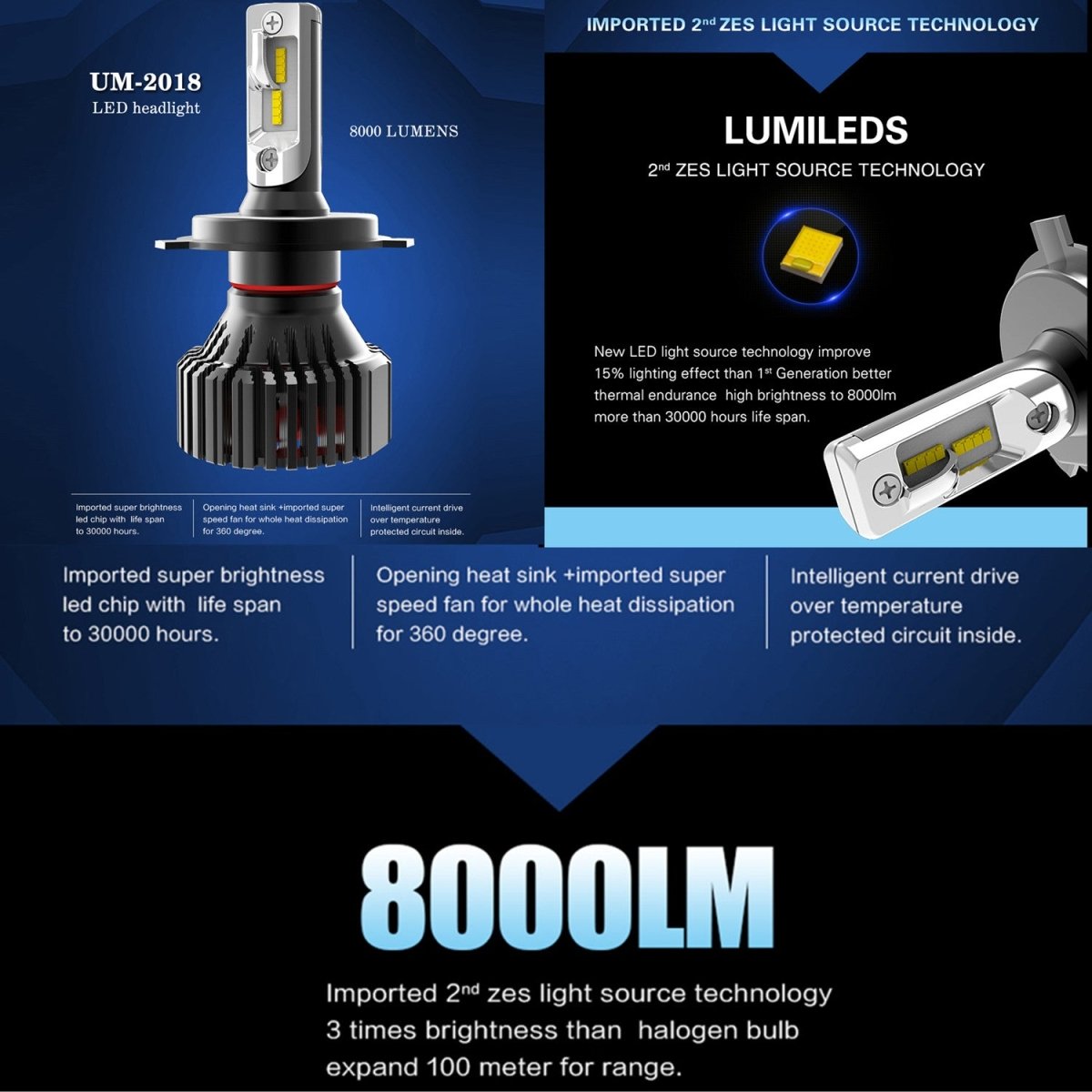H1 LED Headlight Bulbs 6500K Xenon White - Super Bright Fog Lights for Cars & Trucks - Perfect for Night Driving, Off-Roading, and Low Visibility Conditions