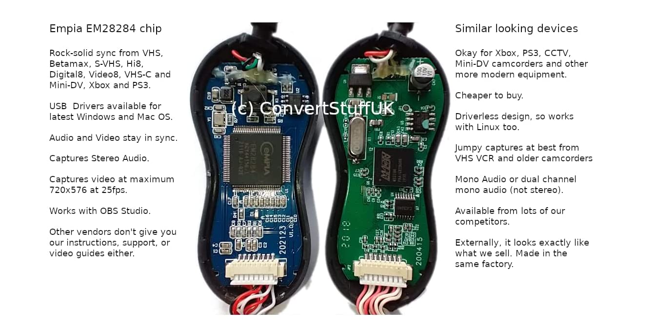 Video-2-PC DIY Video Capture Kit for Windows 10/8.1/8/7/Vista/XP - Convert VHS, Video-8, VHS-C, Hi8, Digital8 & MiniDV Tapes to Digital H.264/MPEG/AVI Files - USB Video Digitizer with DVD Burning - Perfect for Home Movies, Archiving & Media Conversion