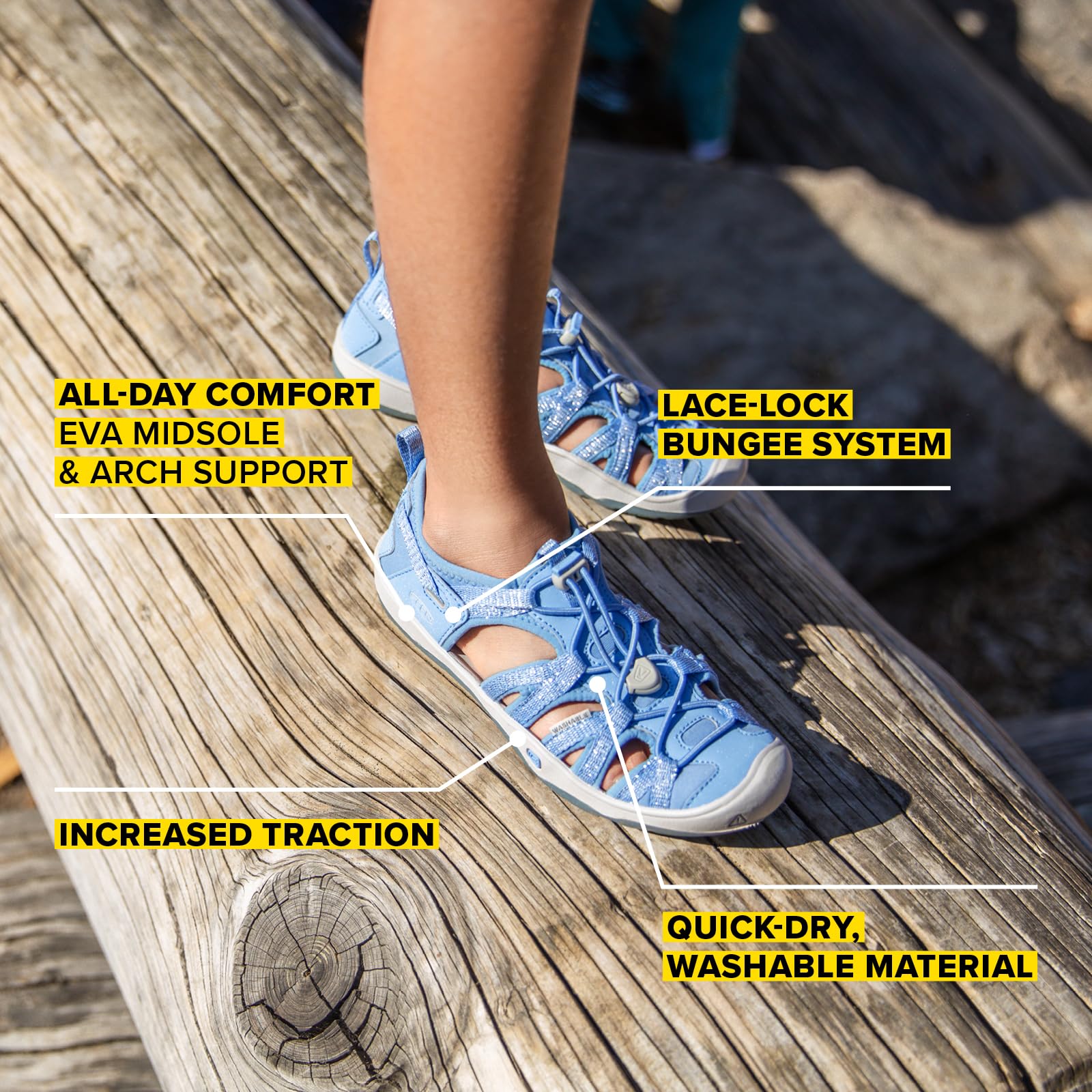 KEEN Kids Moxie Closed Toe Sandals for Girls - Comfortable Casual Water Shoes for Outdoor Play, Beach & Summer Activities