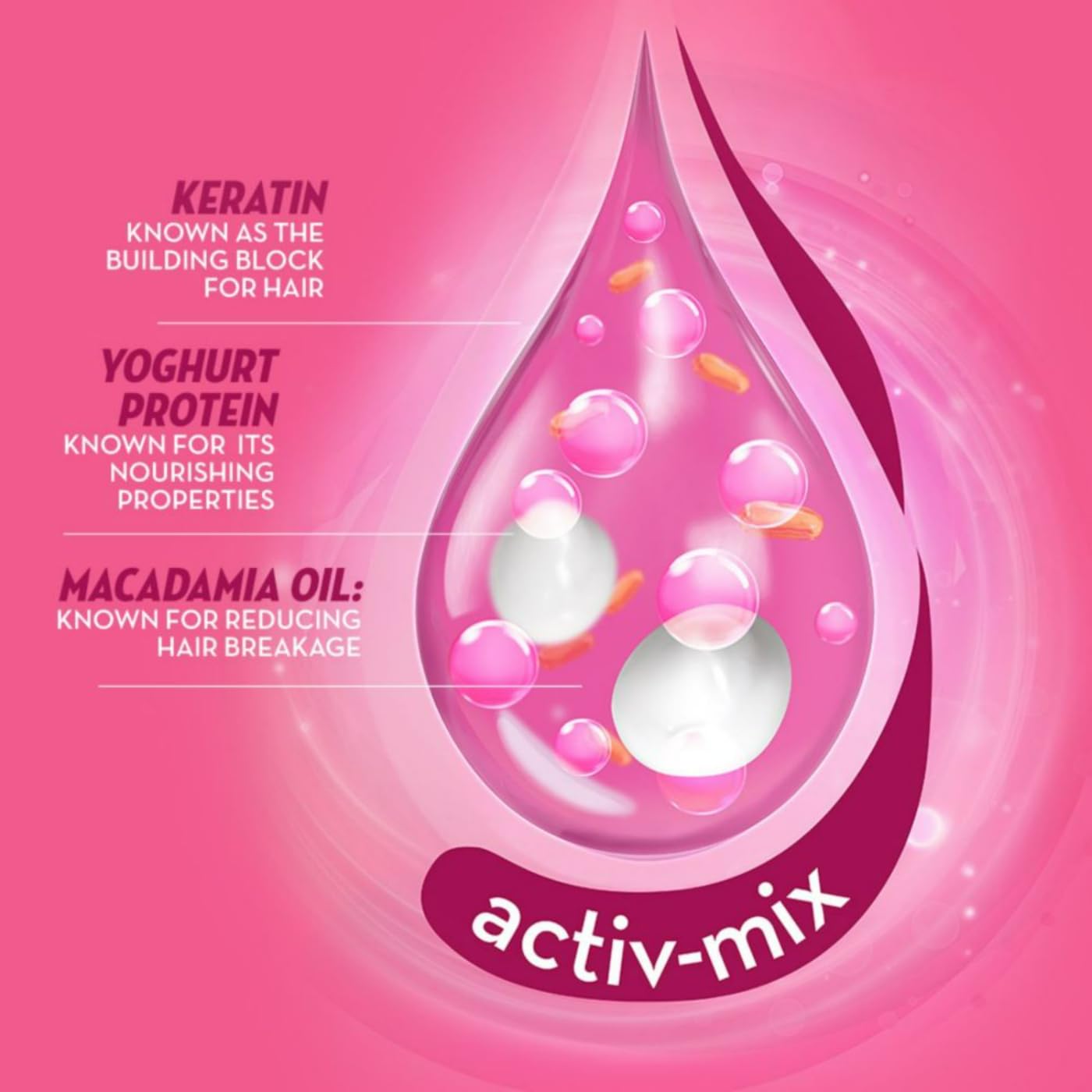Sunsilk Lusciously Thick & Long Shampoo with Keratin, Yogurt Protein & Macadamia Oil - 2X Thicker & Fuller Hair Treatment - 1 Liter Bottle - Perfect for Damaged, Thin Hair & Daily Volume Boost