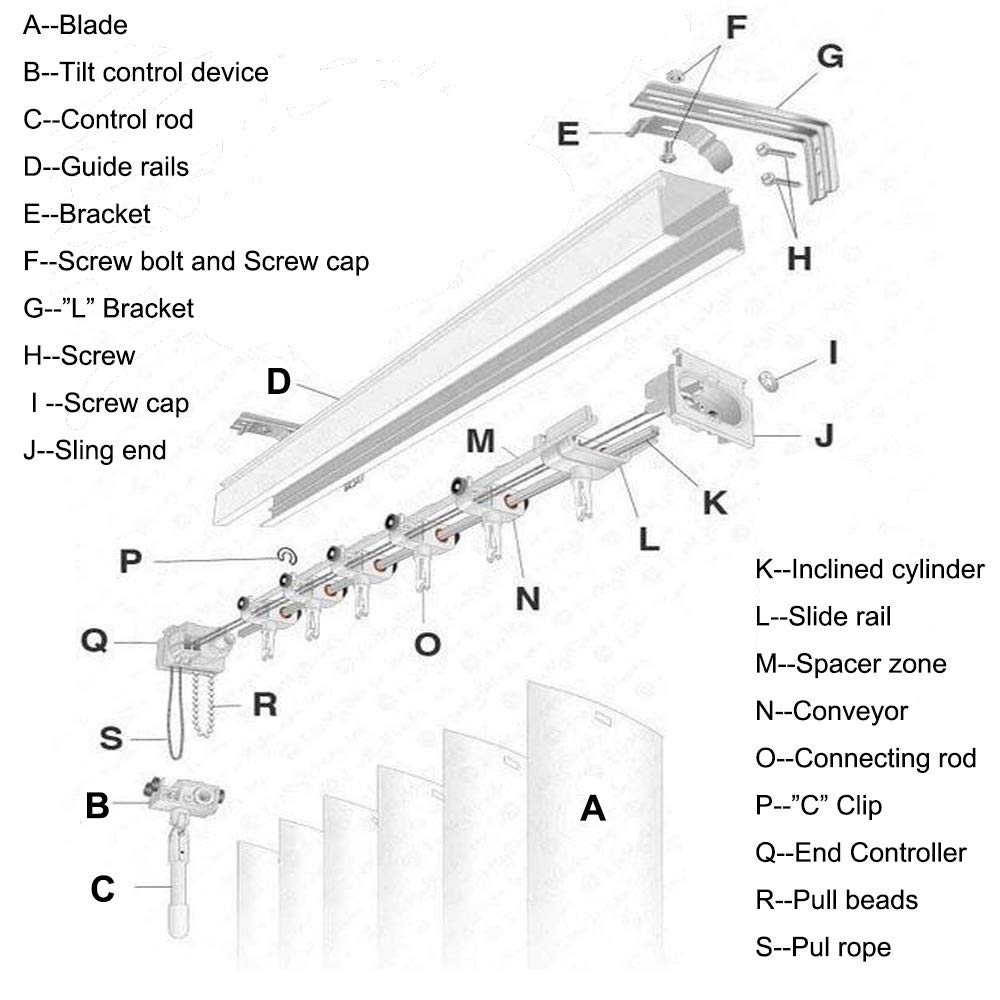 LETAU Cordless Blackout Vertical Window Shades - 3.5