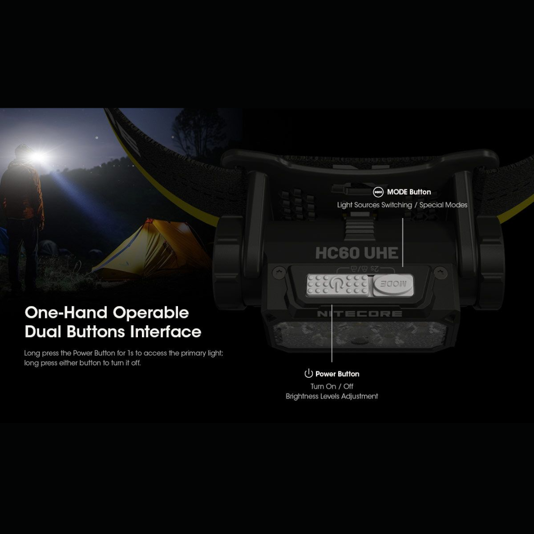 Nitecore HC60 UHE Headlamp - 1000 Lumen Rechargeable LED Headlight for Camping, Hiking, Running & Outdoor Adventures | Waterproof & Lightweight Design