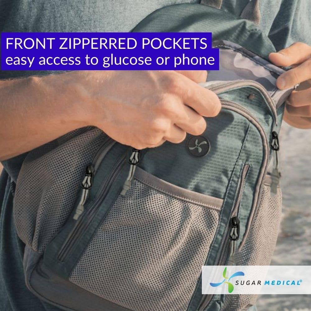 Insulated Diabetes Sling Backpack for Diabetic Supplies | Medical Travel Case with Glucose Meter Storage | Waterproof Diabetic Care Organizer (Storm) - Perfect for Travel, Work & Daily Diabetes Management