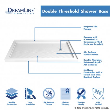 DreamLine SlimLine 36x60 Inch White Double Threshold Shower Base - Low Profile Durable Bathroom Shower Pan for Small Spaces & Modern Homes