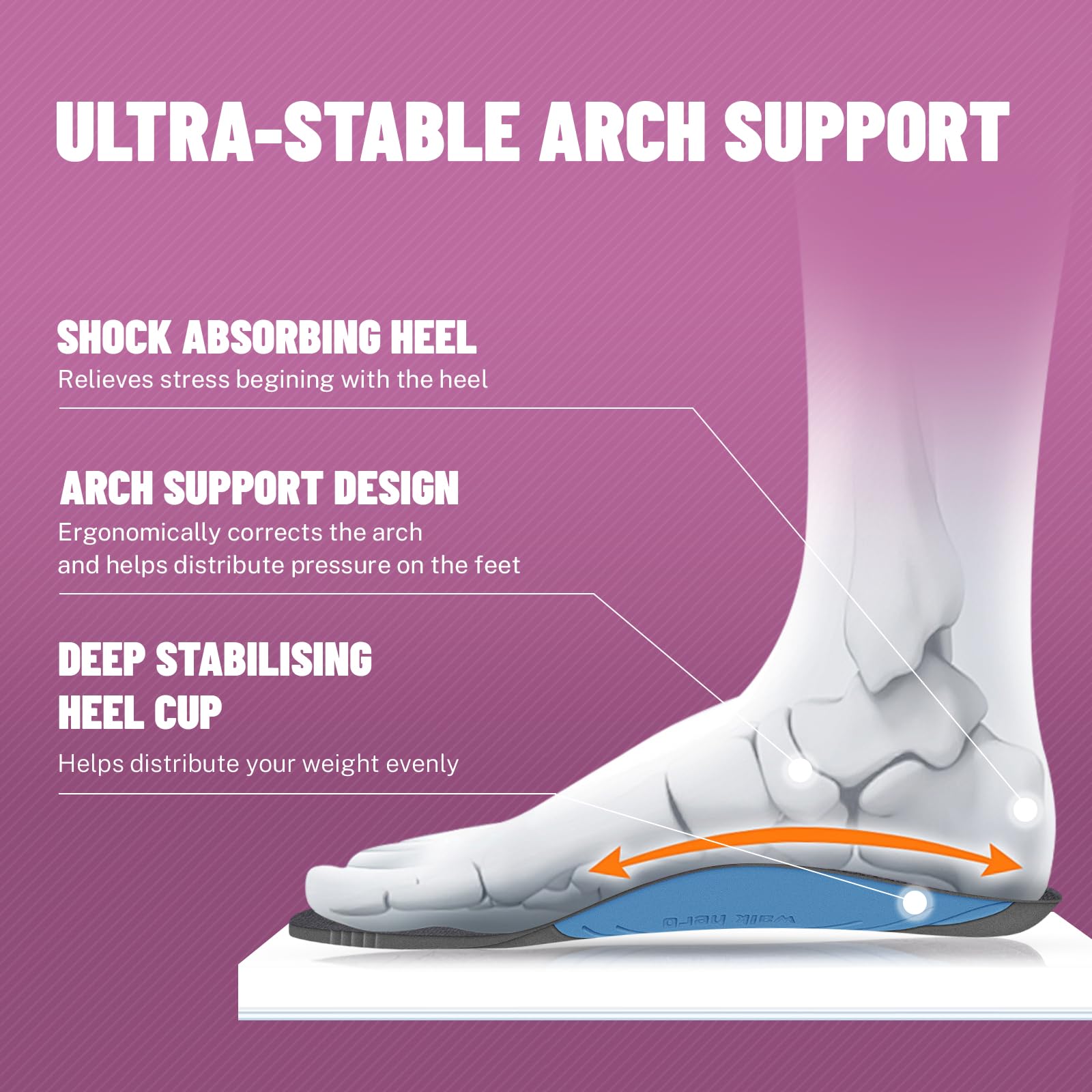 **Women's Orthopedic Walking Shoes for Plantar Fasciitis – Arch Support, Non-Slip Sneakers – Perfect for Work, Travel & Daily Comfort**