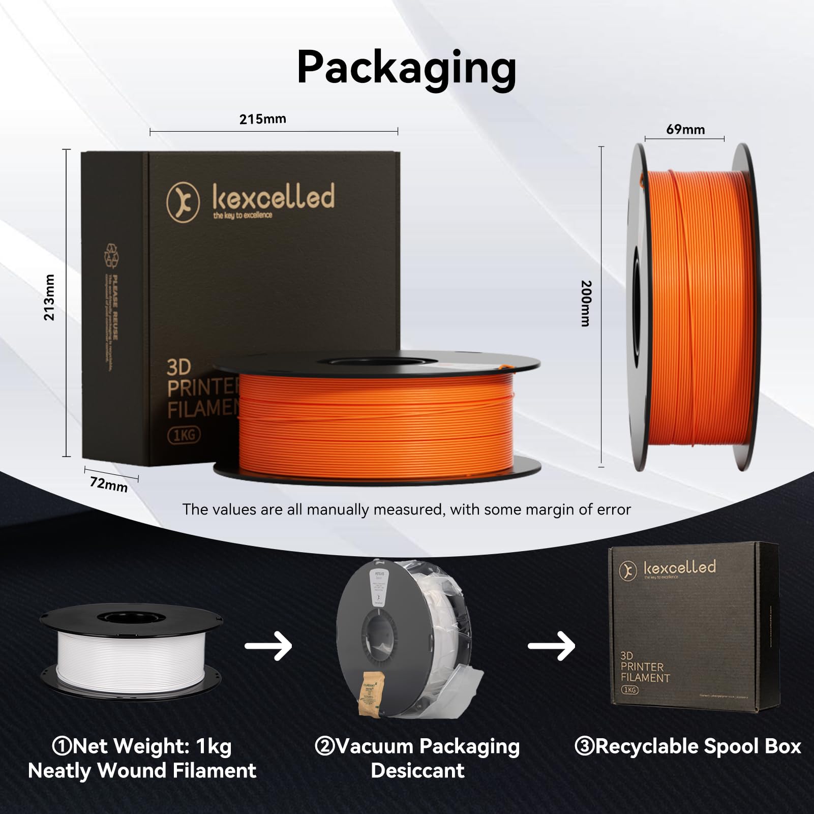 Premium ABS 3D Printer Filament 1.75mm - 1kg Spool (2.2lbs) with ±0.03mm Precision & High Heat Resistance - Ideal for FDM Printers - Perfect for Prototyping, DIY Projects & Functional Parts (Black)