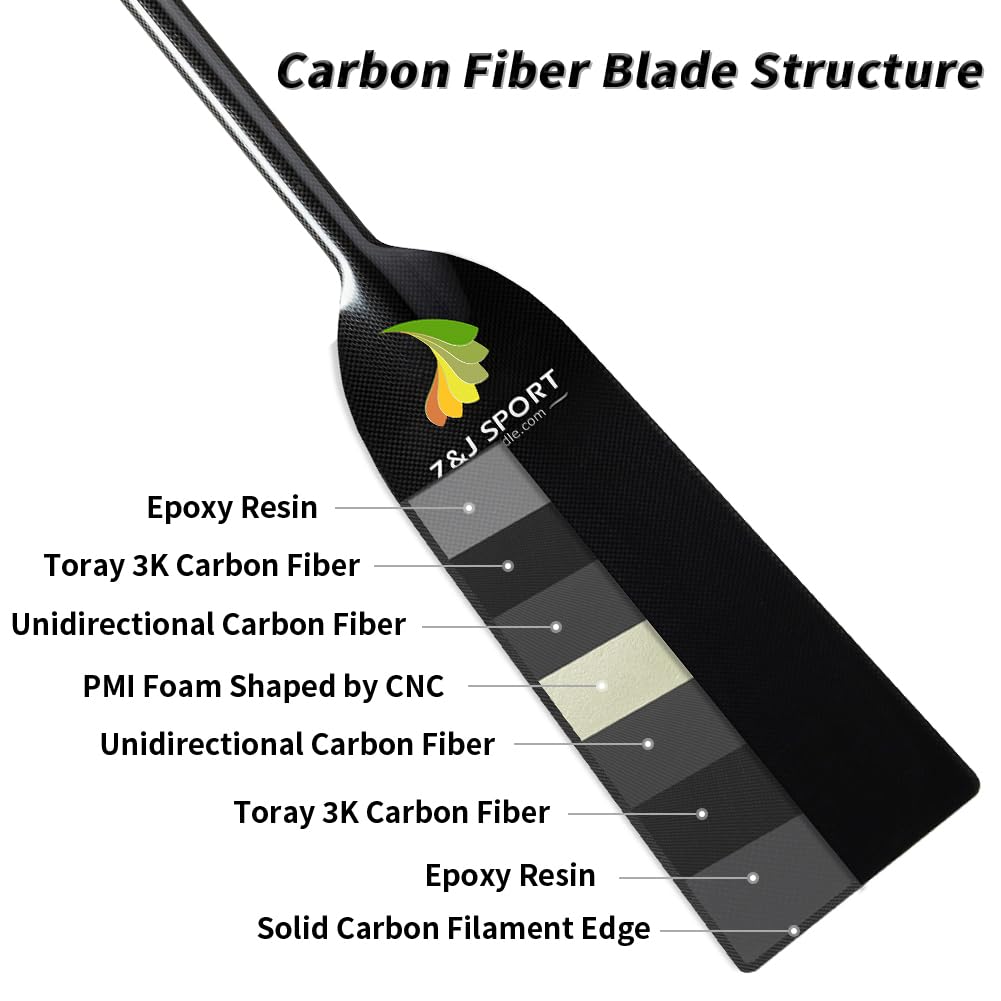 Premium IDBF Approved Carbon Fiber Dragon Boat Paddle with T-Handle - Professional Full Carbon Racing Paddle for Competitive Teams & Training - Ideal for Dragon Boat Racing, Practice & Team Events