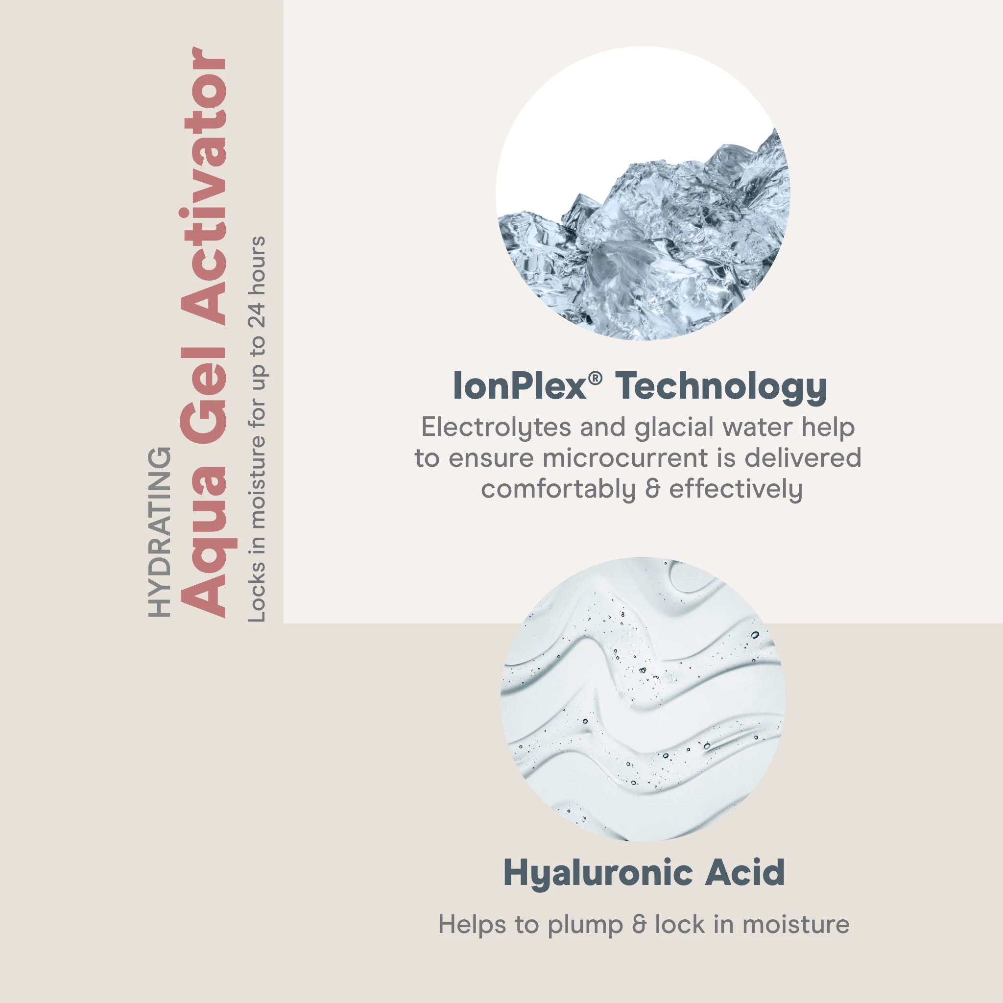 NuFACE Hydrating Aqua Gel 3.3 Oz - Microcurrent Facial Treatment Primer for Glowing Skin | Perfect for At-Home Skincare & Anti-Aging Routine