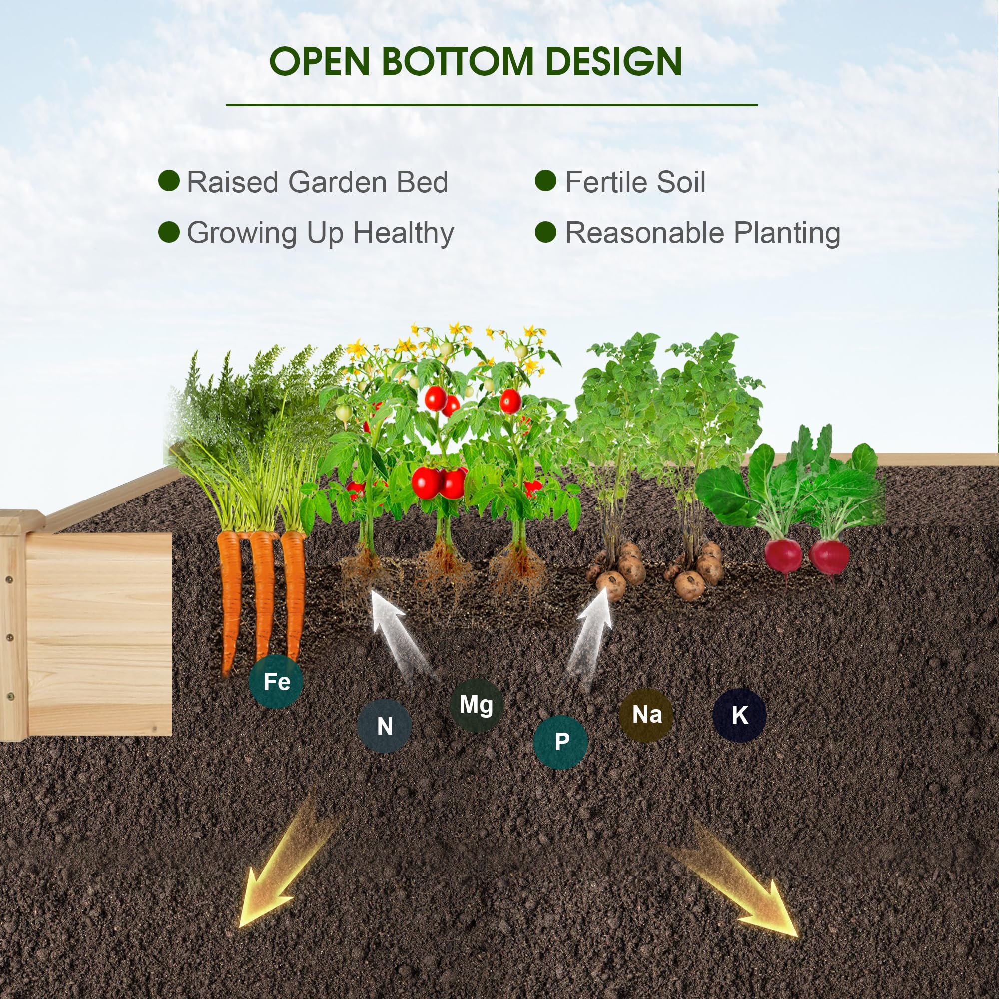 8x2 ft Wooden Raised Garden Bed Kit - Outdoor Elevated Planter Box for Vegetables, Flowers & Herbs | Perfect for Patio, Balcony, Backyard Gardening & Urban Farming