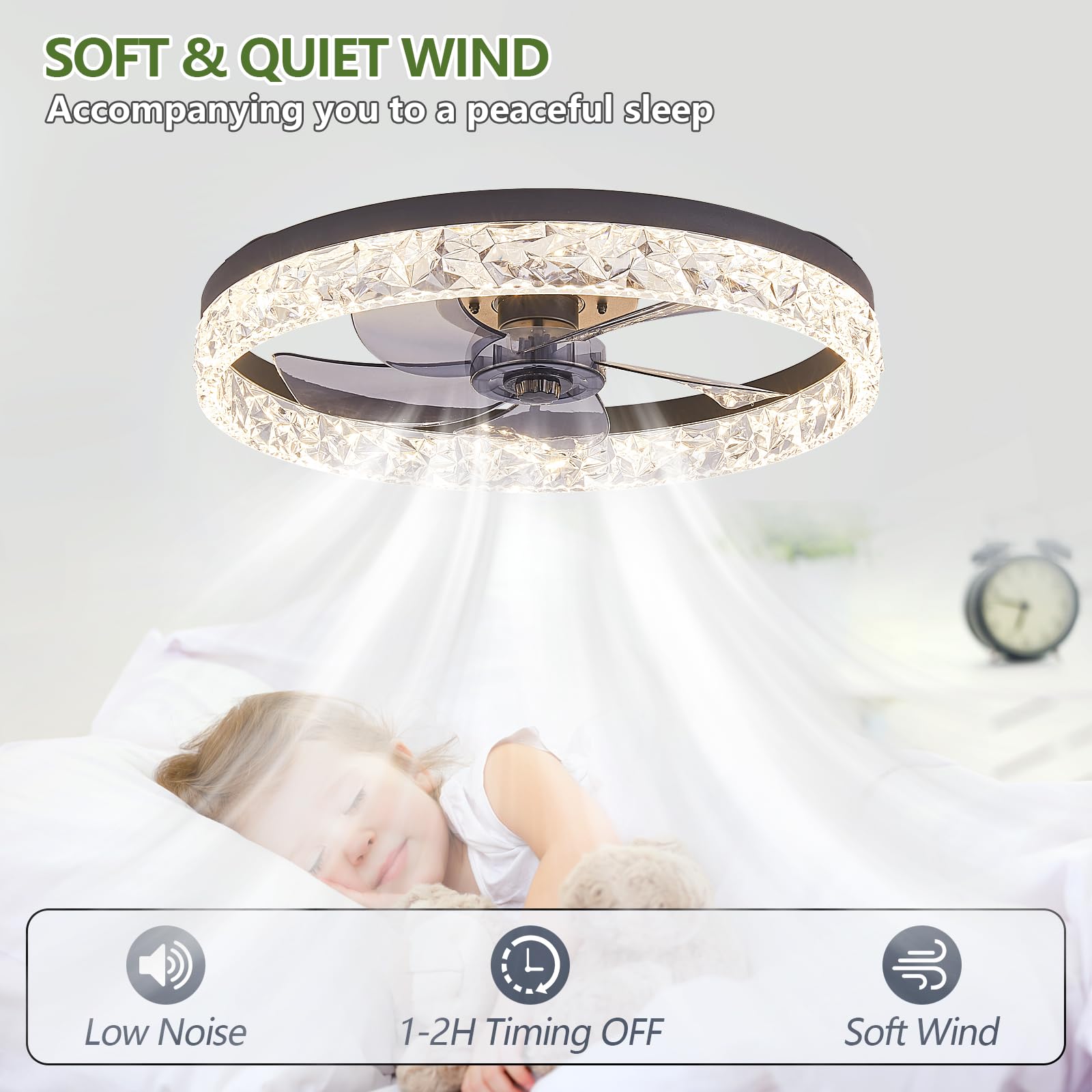 Modern Dimmable Flush Mount Ceiling Fan with Lights & Remote - 20