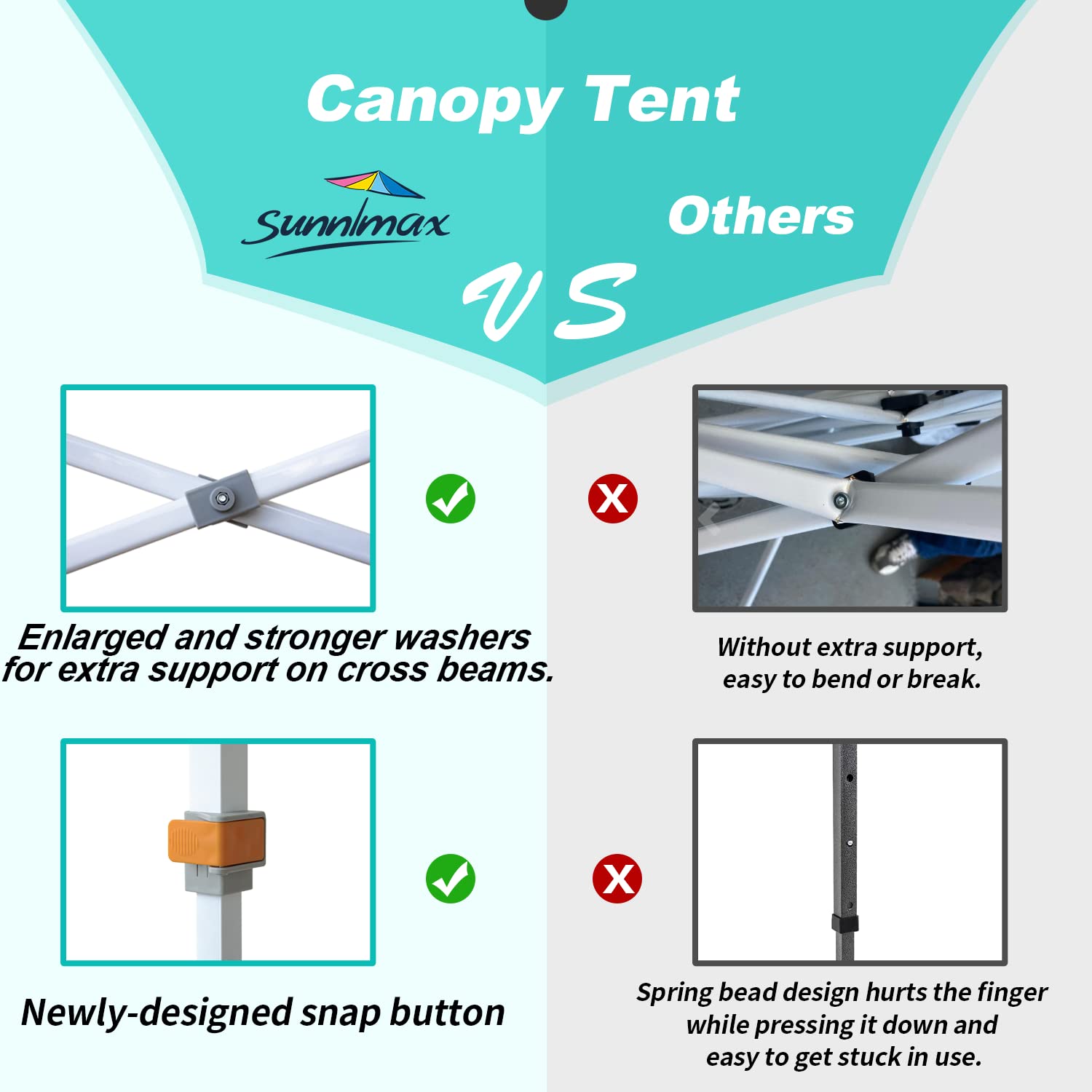 10x10FT Blue Pop Up Canopy Tent - Waterproof Portable Folding Shelter with Roller Bag & 4 Sand Bags - Perfect for Outdoor Parties, Tailgating, Camping, and Beach Events