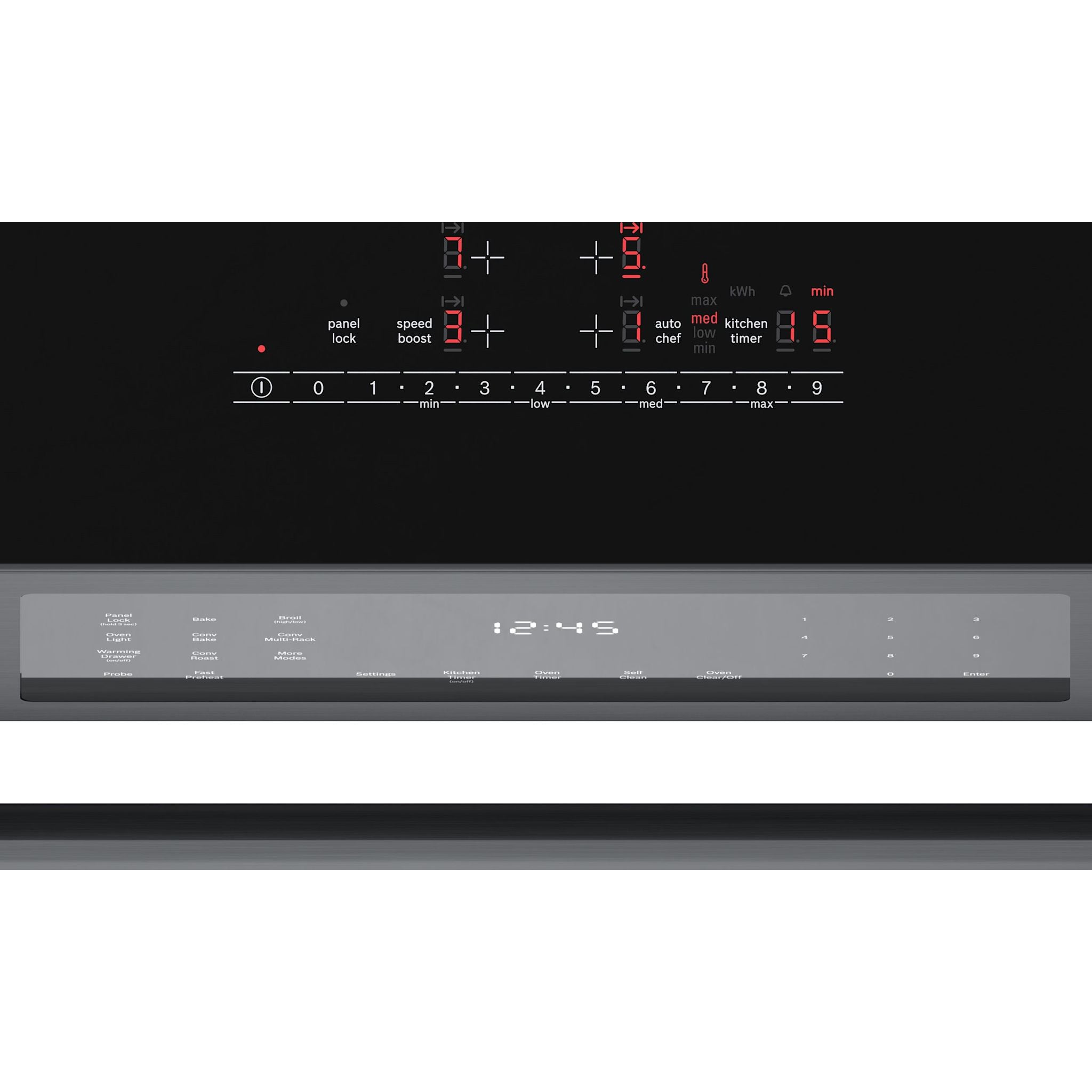 Bosch 36