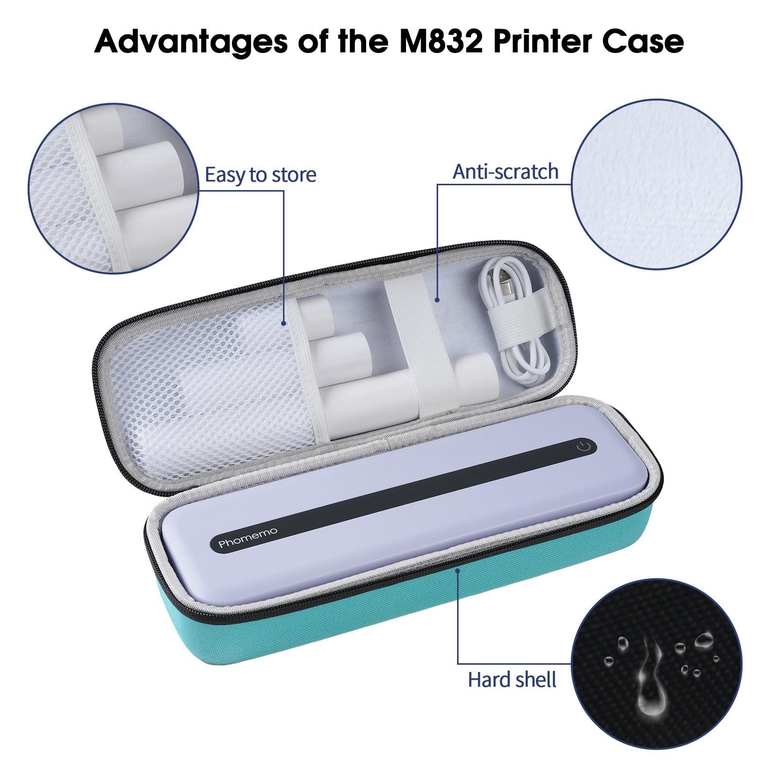 Phomemo Portable Printer Storage Box - Compatible with M832, M834, M835 Wireless Mobile Printers | Travel Organizer for USB Cable & Thermal Paper (Green) | Perfect for Office, Travel & On-the-Go Printing Needs