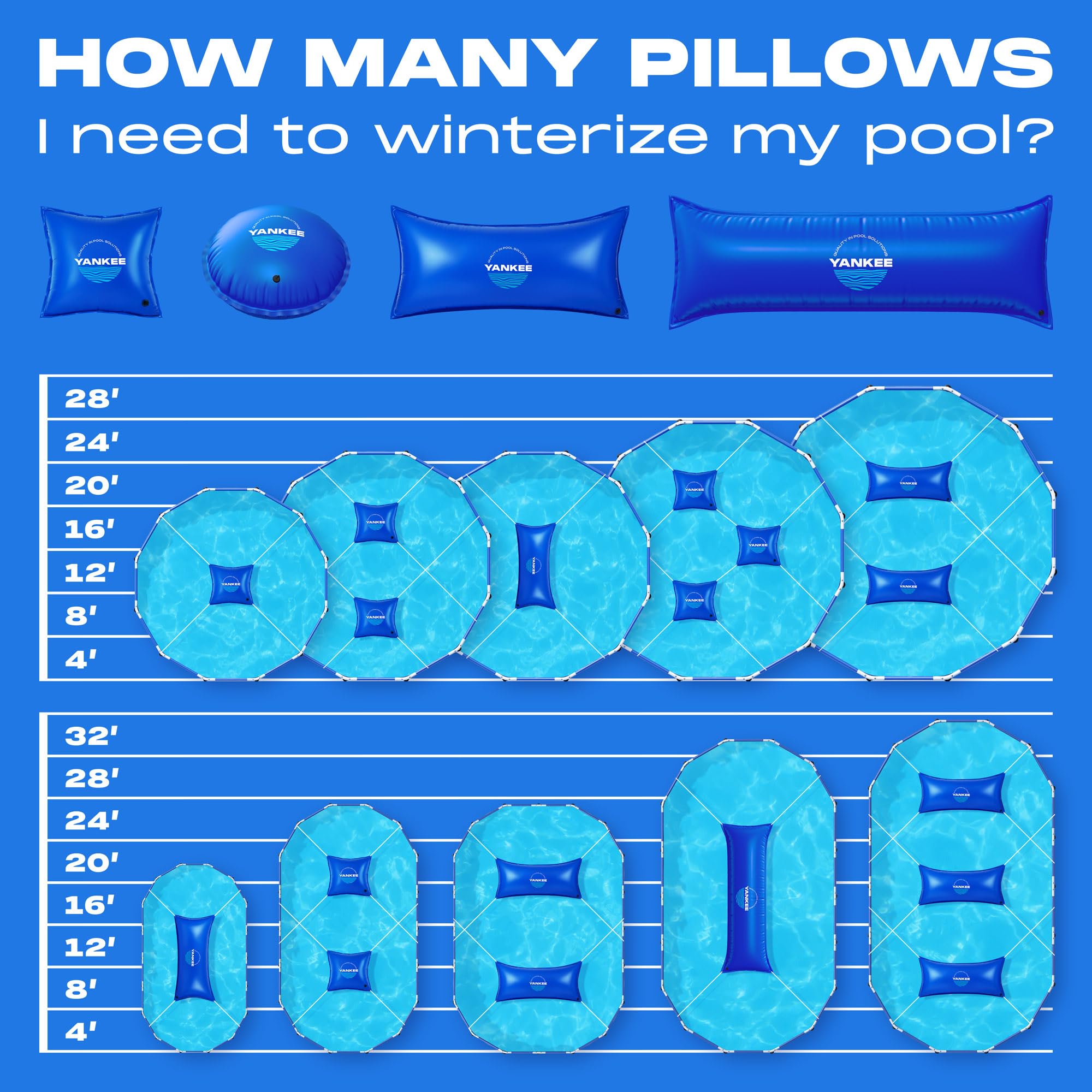 Yankee 4x4 ft Winter Pool Pillow for Above Ground Pools - Heavy Duty 0.4mm PVC (27 Gauge) - Extra Durable Pool Closing Pillow for Winter Protection - Perfect for Above Ground Pool Winterization and Cold Weather Storage