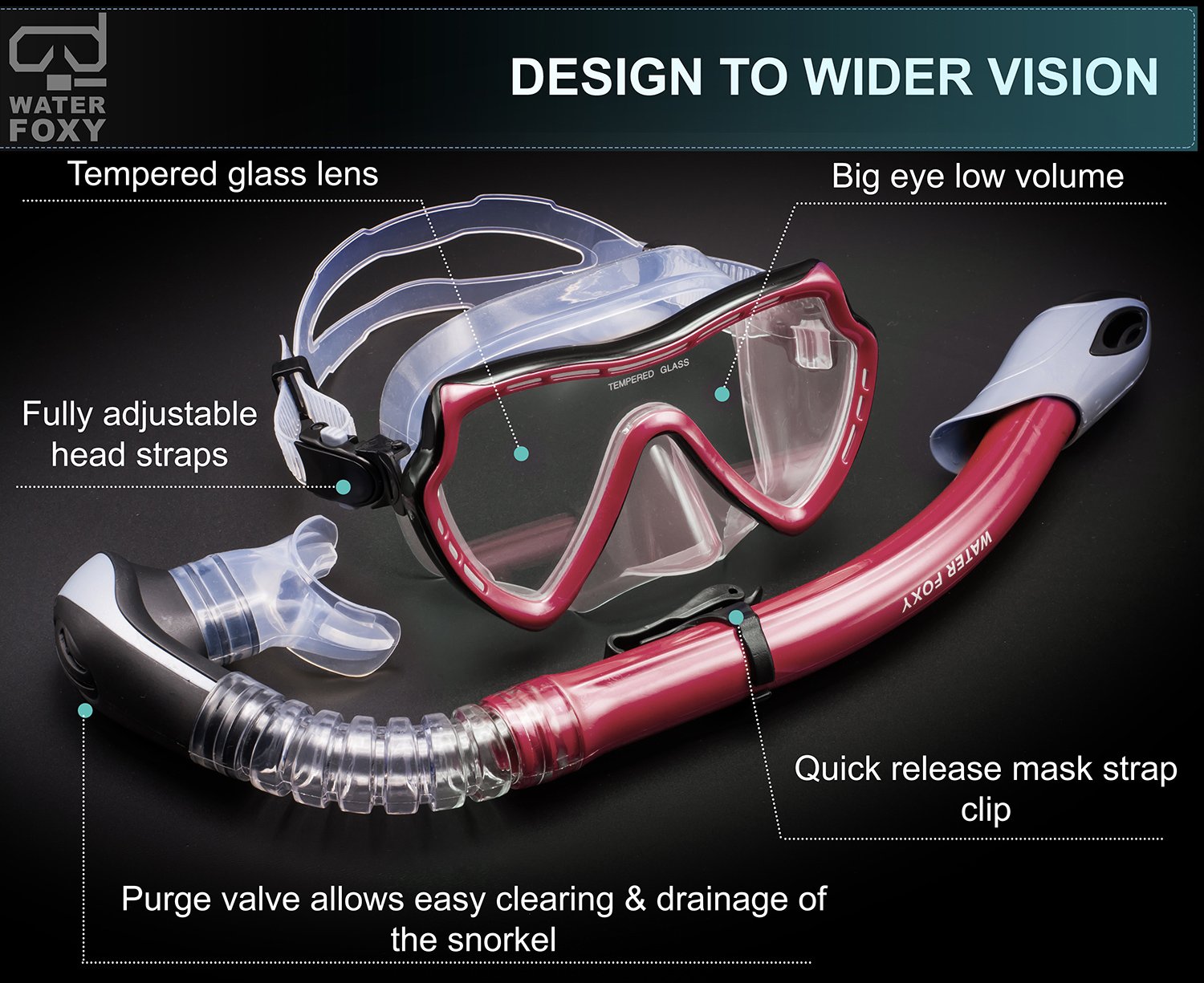 Snorkel Set with Anti-Fog Diving Mask & Dry Snorkel - Single Lens Swim Mask with Purge Valve & Anti-Splash Guard for Kids, Youth & Adults - Perfect for Pool, Beach & Ocean Adventures