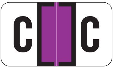Letter C
