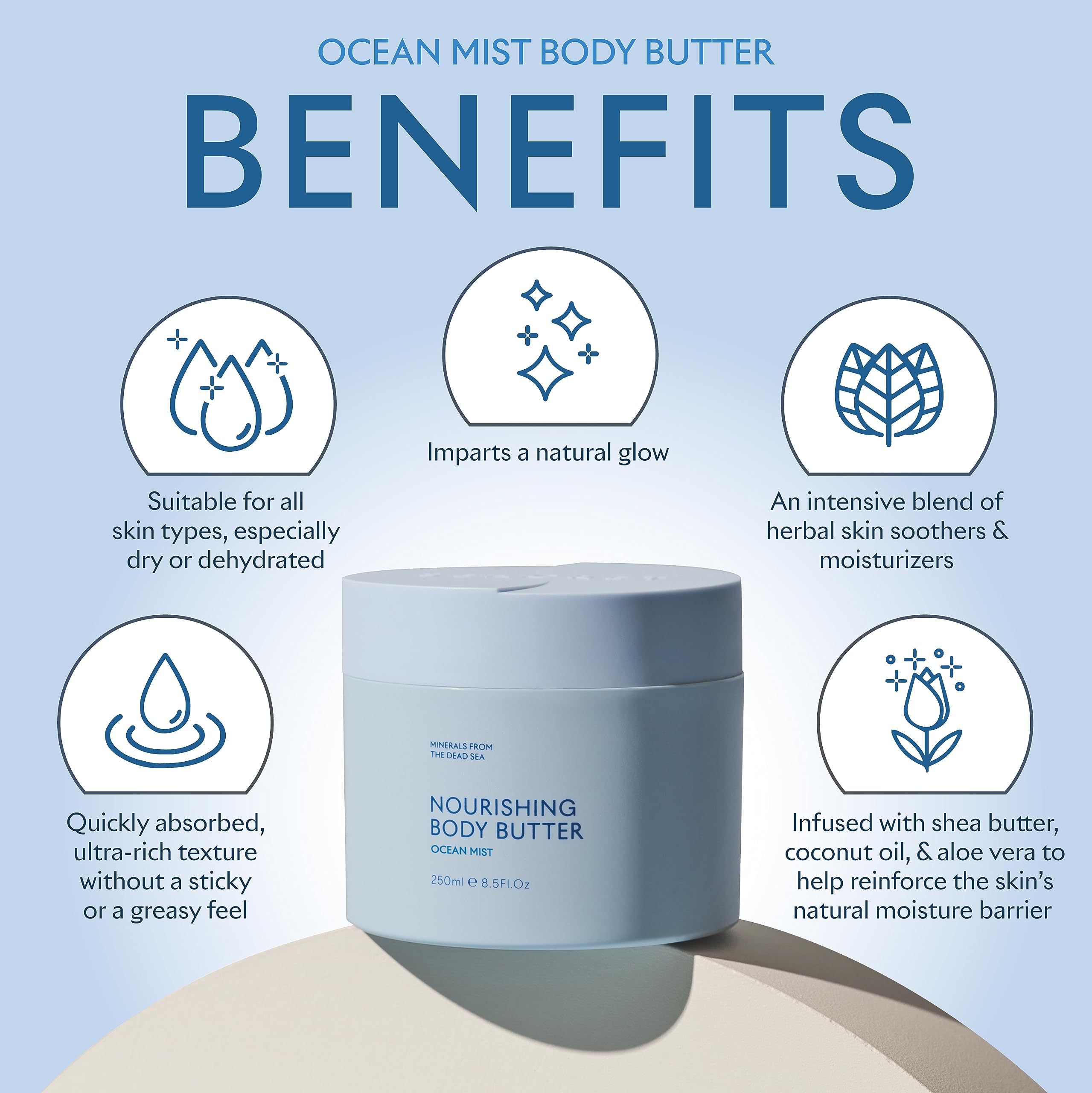 SEACRET Body Butter - Ultra Hydrating Moisturizer with Shea Butter, Cocoa Butter, Vitamins E & C | Dead Sea Minerals | 8.5 Fl Oz | Perfect for Dry Skin Care & After Shower Hydration
