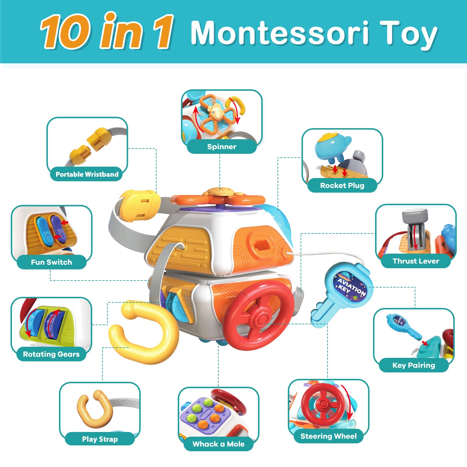 Montessori Sensory Busy Cube Toy for Toddlers 1-3 Years Old - 10-in-1 Educational Activity Cube with Fine Motor Skills Development - Perfect Travel Toy & First Birthday Gift for Baby Boys & Girls - Ideal for Airplane, Car Rides & Quiet Playtime at Home