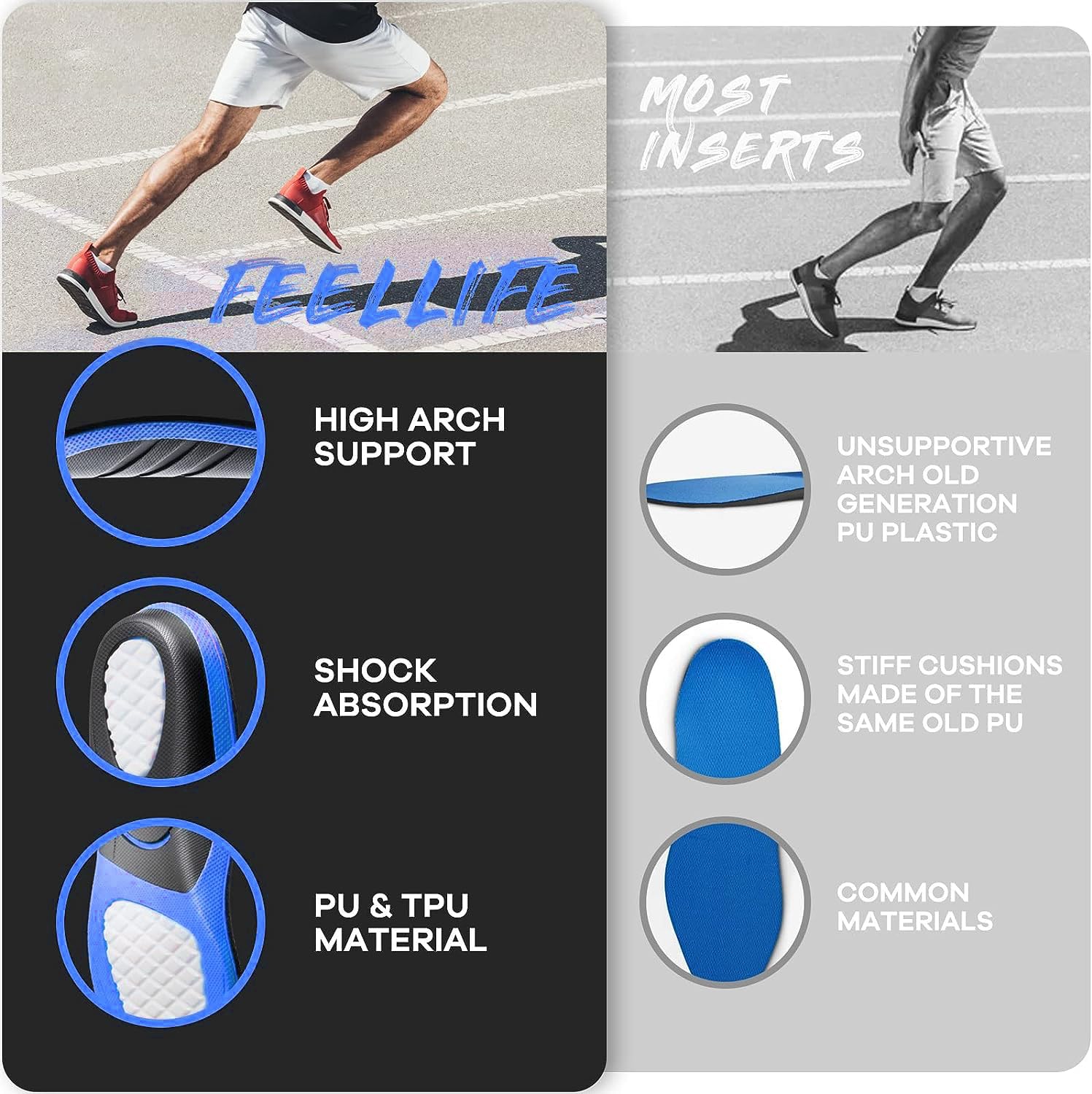Plantar Fasciitis Relief Shoe Insoles - Arch Support Orthotic Inserts for Running & Athletic Shoes - Gel Cushion for Foot Pain Relief - Trim to Fit (Men 8-12/Women 9-13) - Perfect for Workouts, Walking & Daily Comfort