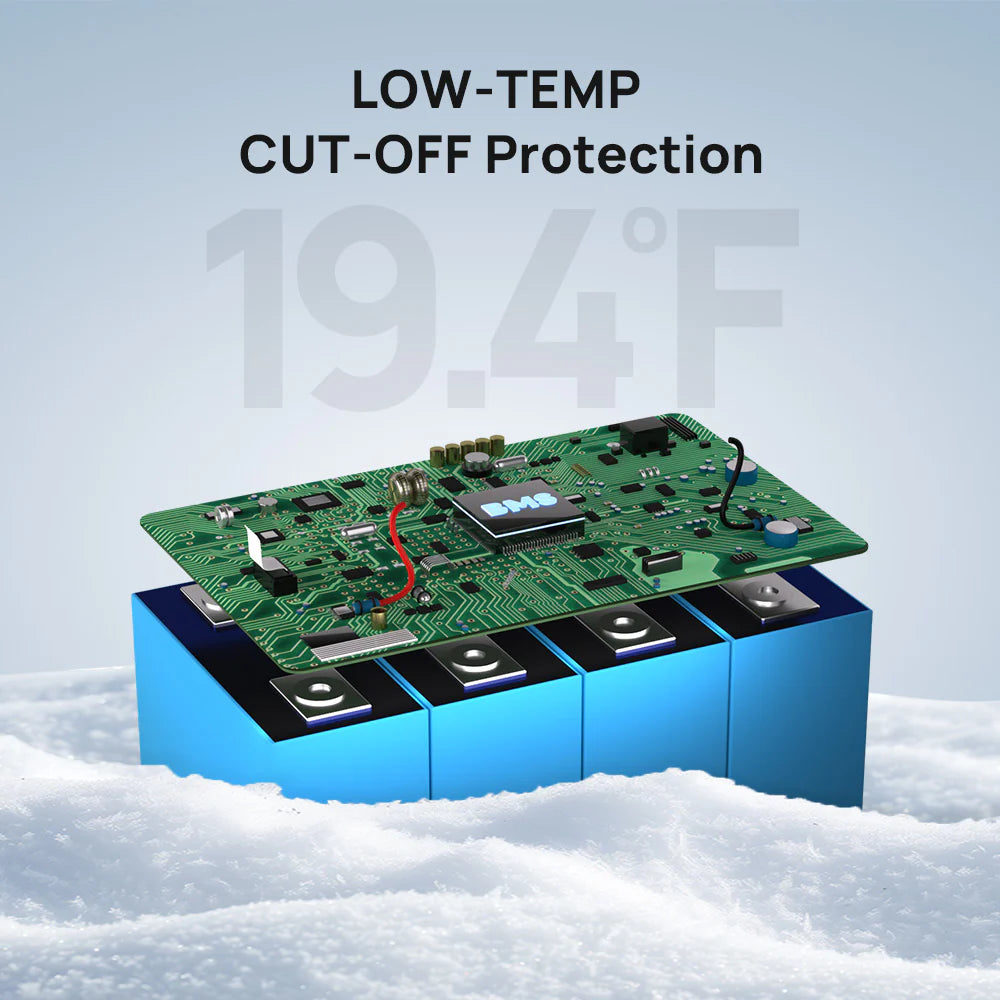 ECO WORTHY 12V 280AH LiFePO4 Deep Cycle Battery with SOC Indicator & Low Temperature Protection - Perfect for Solar Power Systems, RVs, Marine & Off-Grid Applications