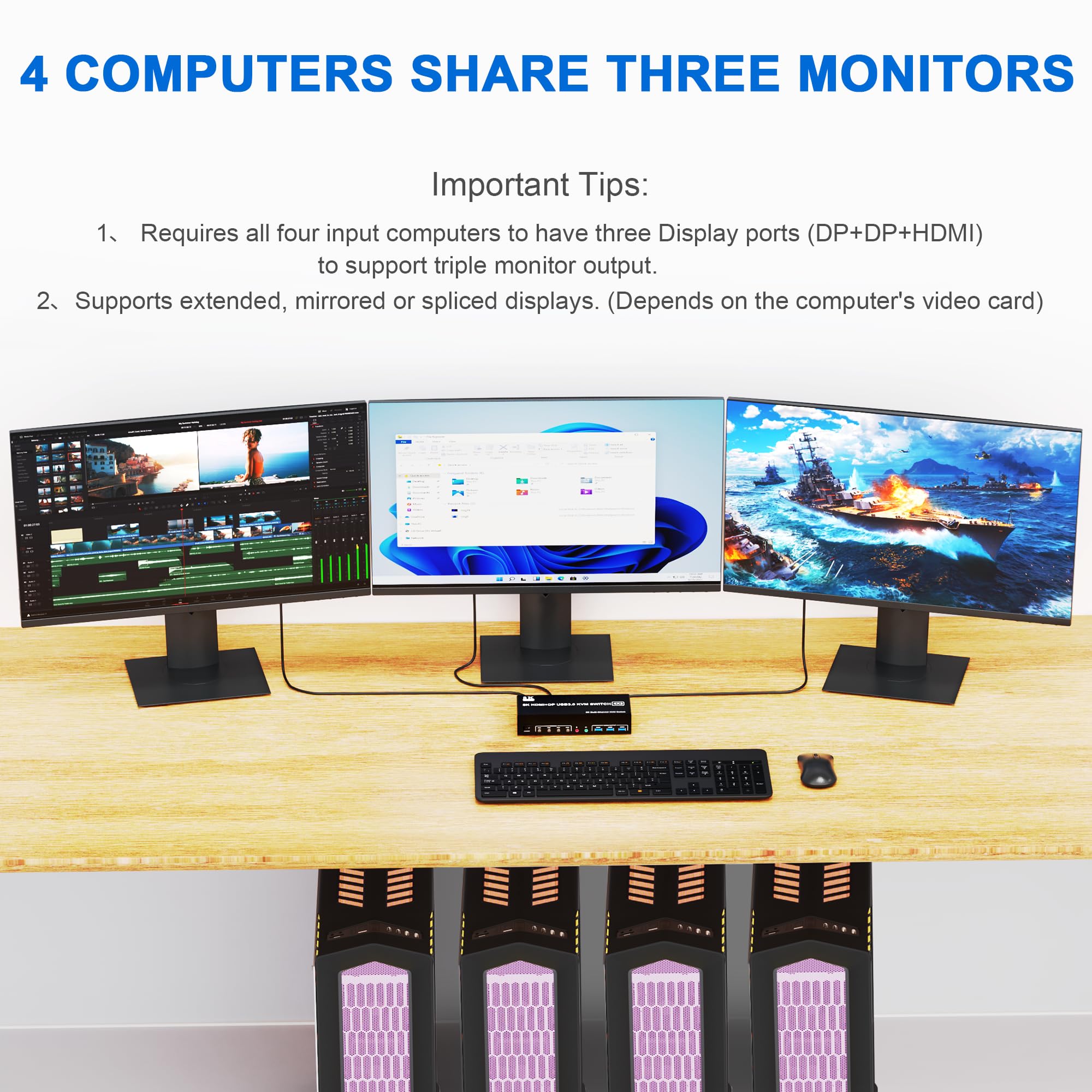 Premium 8K@60Hz Triple Monitor KVM Switch - 2 DisplayPort 1.4 + HDMI 2.1 Ports, USB 3.0 Hub, Audio/Mic Support for 4 Computers | Ideal for Gaming, Trading & Multi-Tasking Workstations