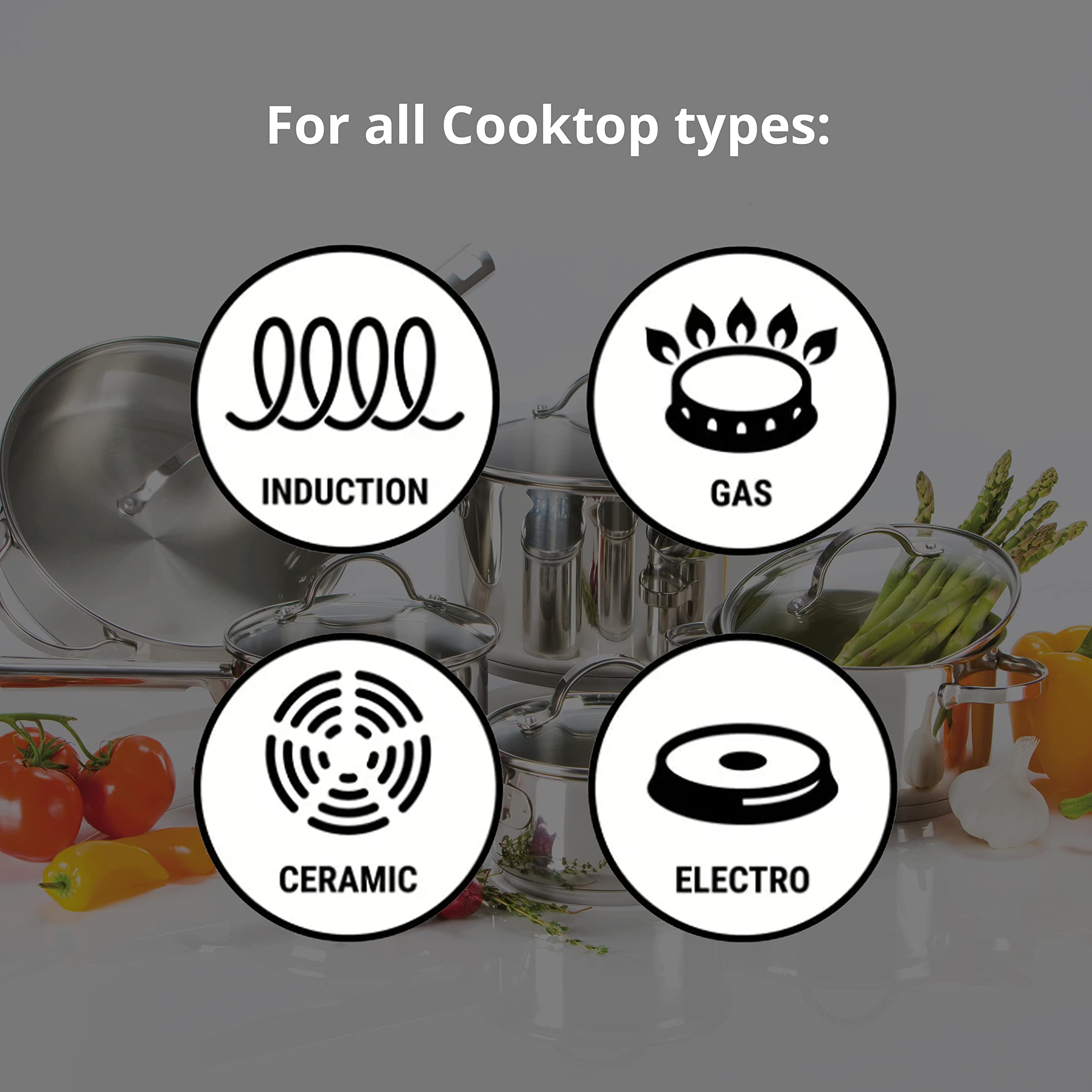 Strauss Tango 21 Quart Stainless Steel Stock Pot with Lid - Perfect for Soups, Stews & Large Family Cooking