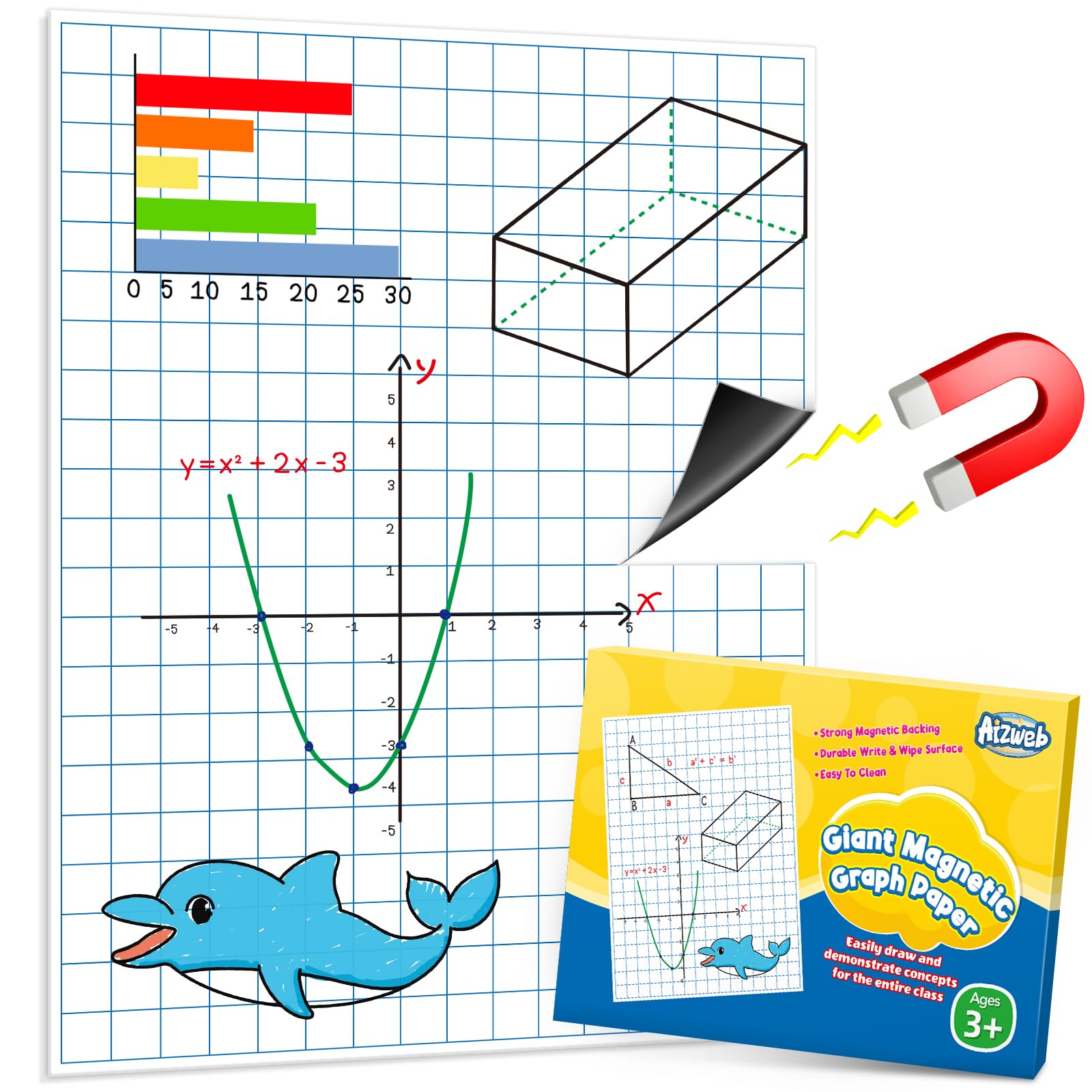 Aizweb Giant Magnetic Graph Paper - 21.5