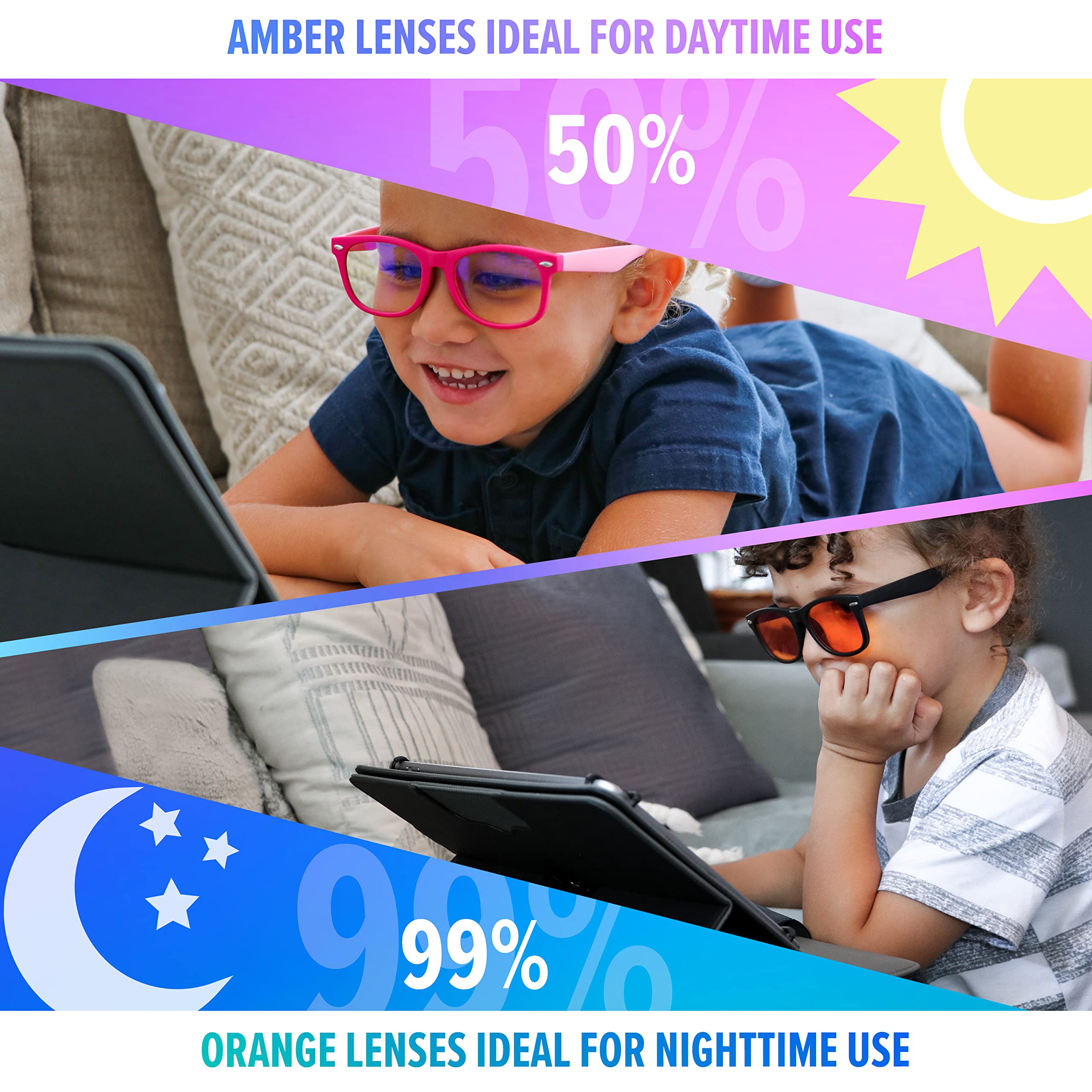 DefenderShield Kids Blue Light Blocking Glasses - Anti Eye Strain for Computer, Mobile, Video Games & Gaming - Perfect for Online Classes & Screen Time Protection