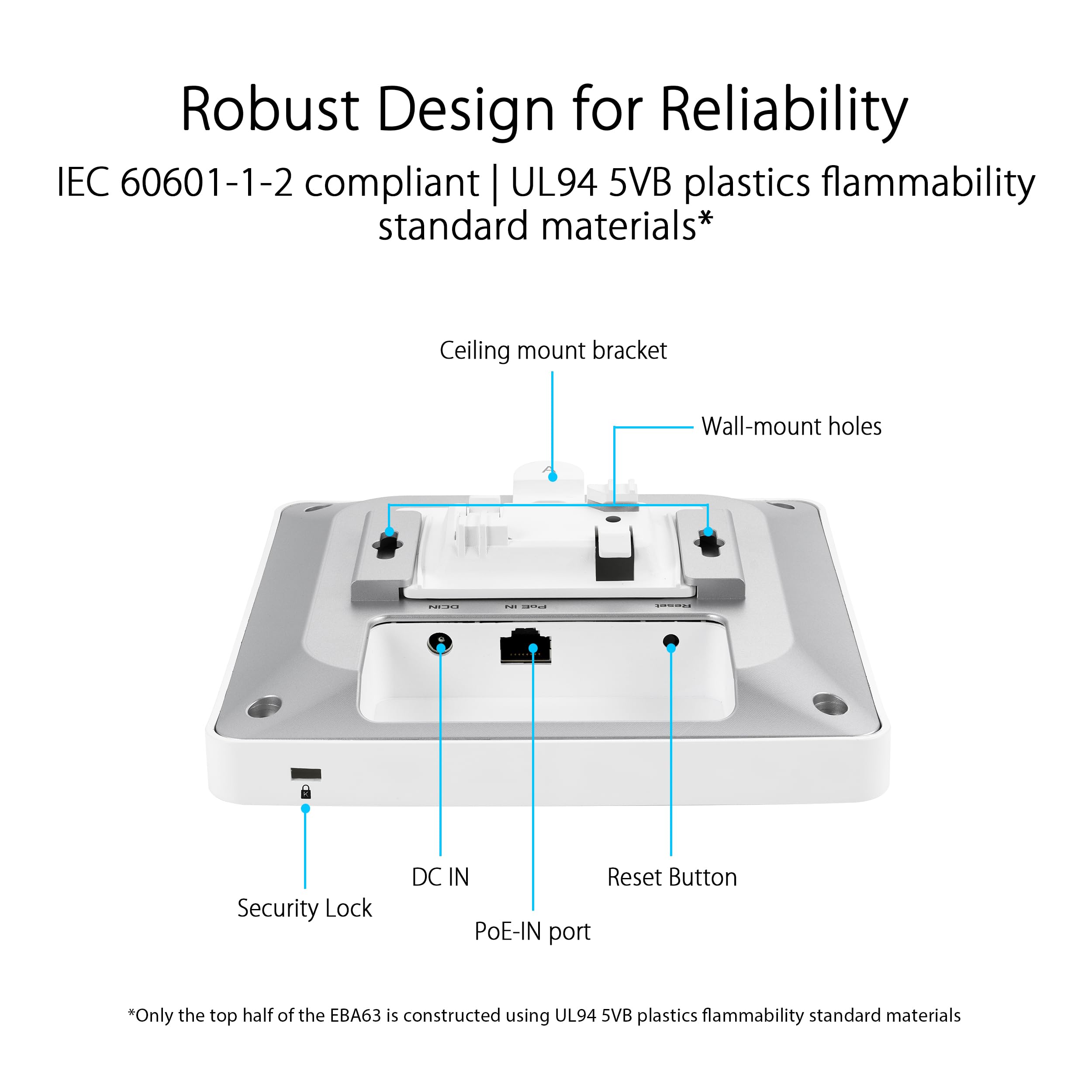 ASUS ExpertWiFi EBA63 (AX3000) Dual Band WiFi 6 POE Access Point - 5 SSIDs & VLAN Support | Connects 100+ Devices | Easy App Management | PoE/AC Powered - Ideal for Offices, Schools & Smart Homes