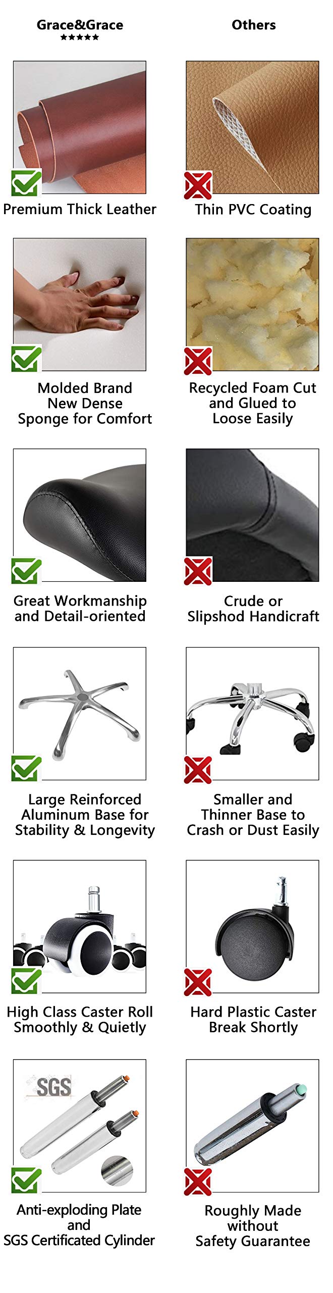 Grace & Grace Professional Hydraulic Saddle Stool with Back Support & Wheels - Ergonomic Adjustable Stool for Dentists, Clinics, Spa, Massage & Salon - Black with Footrest (Perfect for Dental Procedures, Beauty Treatments & Long Work Sessions)