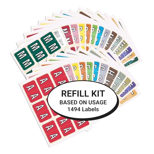 Set A-z, Refill