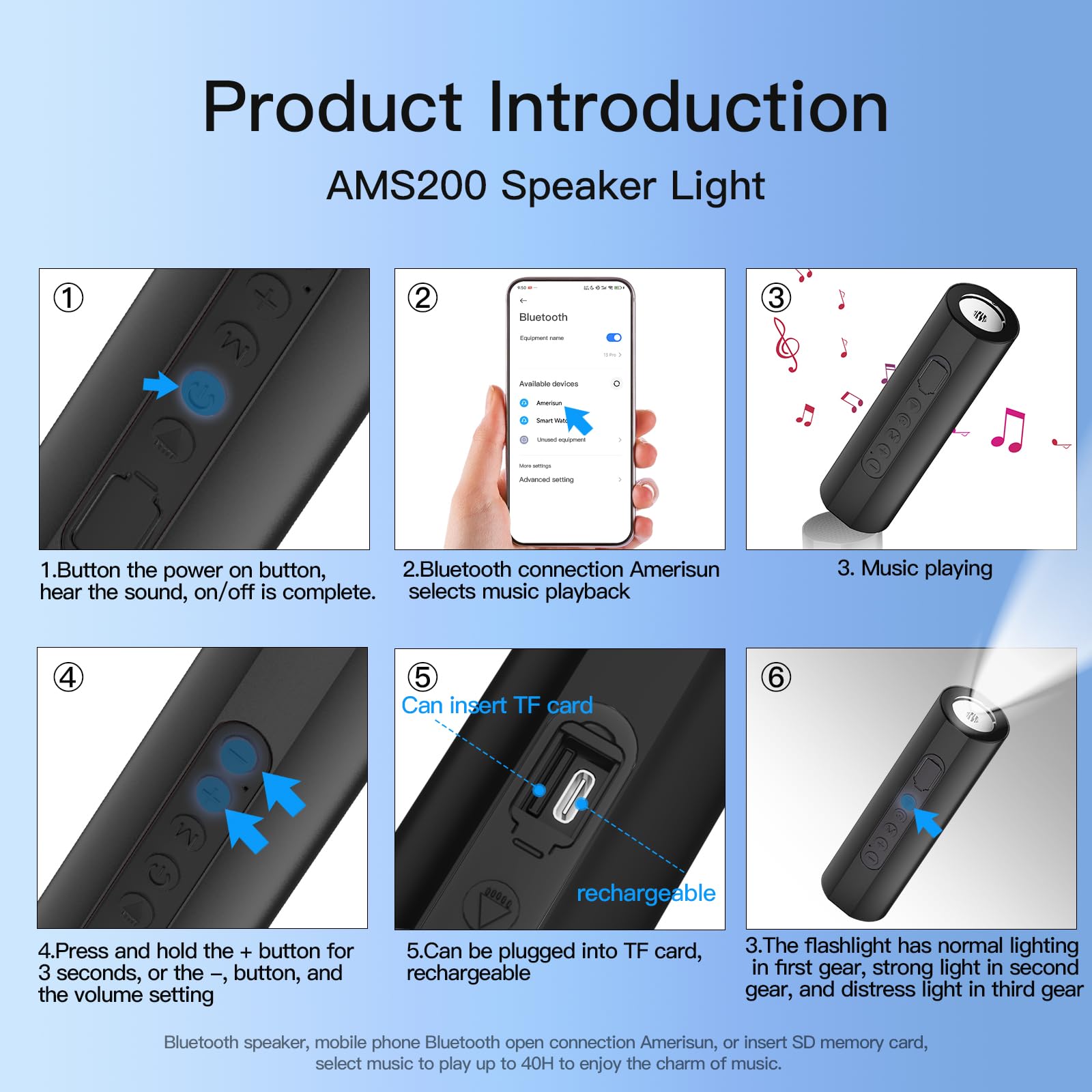 12W HD Sound Bluetooth Speaker with Bass, LED Flashlight, 48H Playtime, Portable Power Bank - Perfect for Office, Home, Outdoor, Travel, and Party Use (Black)