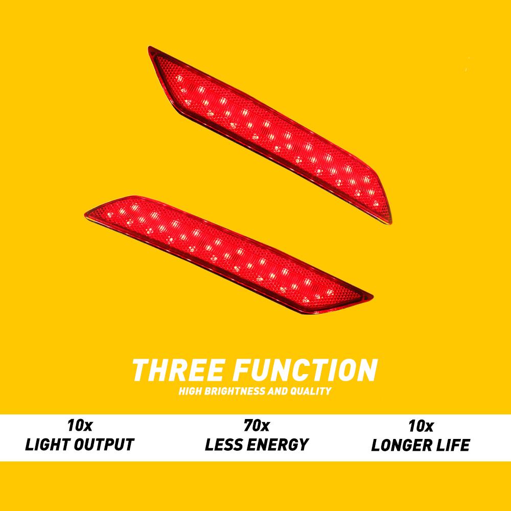 LED Rear Bumper Reflector Brake Tail Lights for 2013-2015 Honda Civic - High Visibility Safety Lights for Night Driving & Car Customization