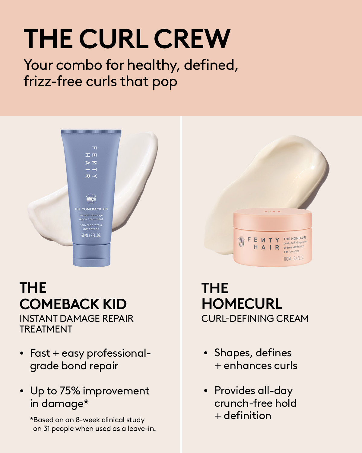 The Curl Crew Instant Damage Repair Treatment & Curl Defining Set for Curly Hair - Deep Conditioning & Frizz Control for Natural Curls - Perfect for Daily Hair Care & Salon-Quality Styling at Home
