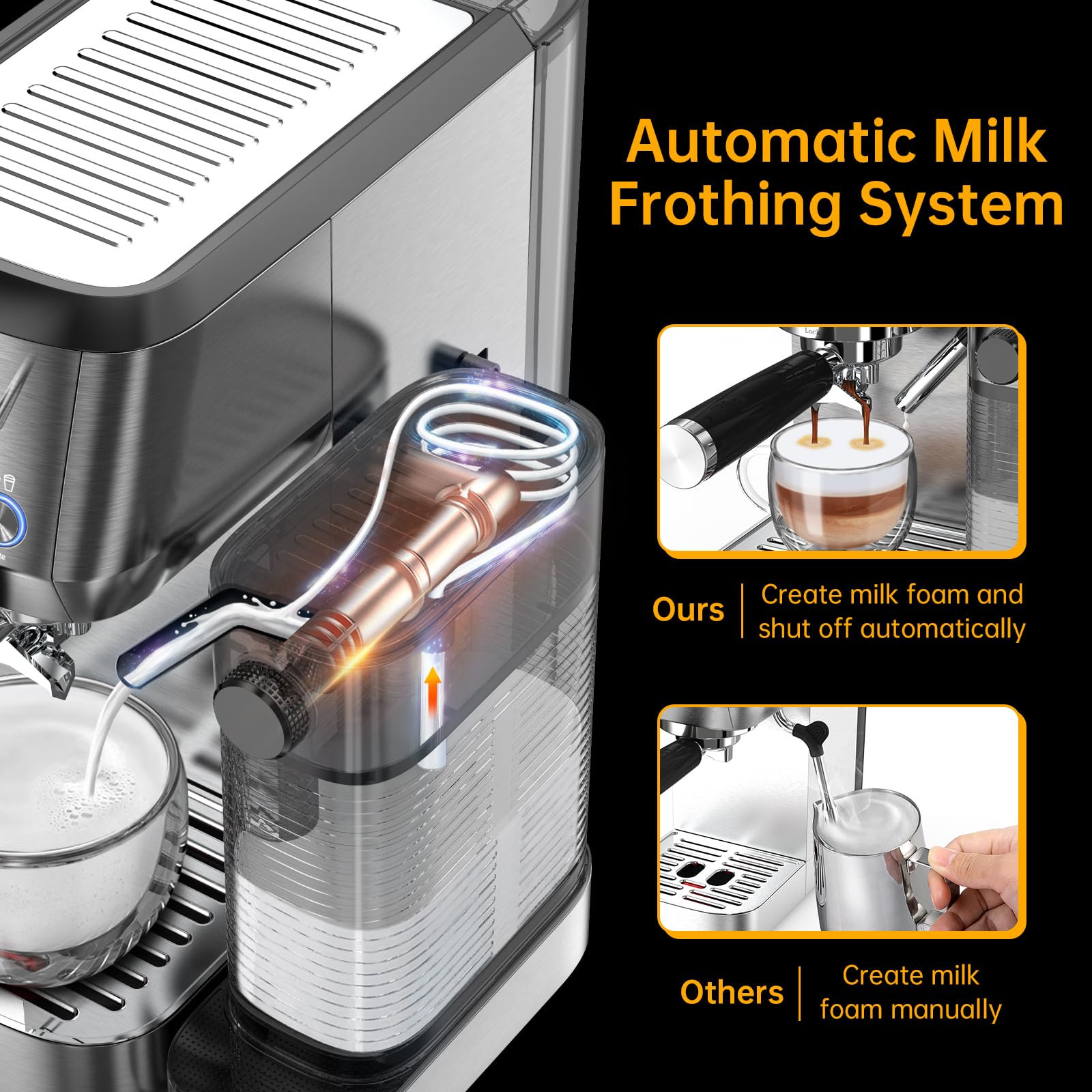 20 Bar Espresso Machine with Milk Frother - Stainless Steel Home Cappuccino Maker with 2.0L Automatic Milk Tank | Perfect for Coffee Lovers & Entertaining Guests