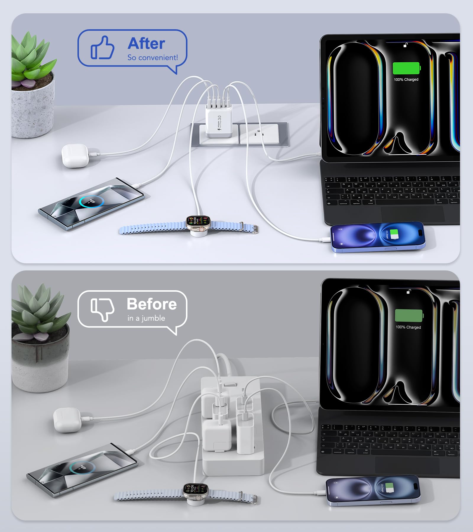 50W 5-Port USB C Wall Charger Block with PD & QC 3.0 Fast Charging - 2 Pack Multi-Port Power Adapter for iPhone 16/15/14 Pro Max, iPad, Samsung Galaxy - Perfect for Home, Office & Travel Charging Needs