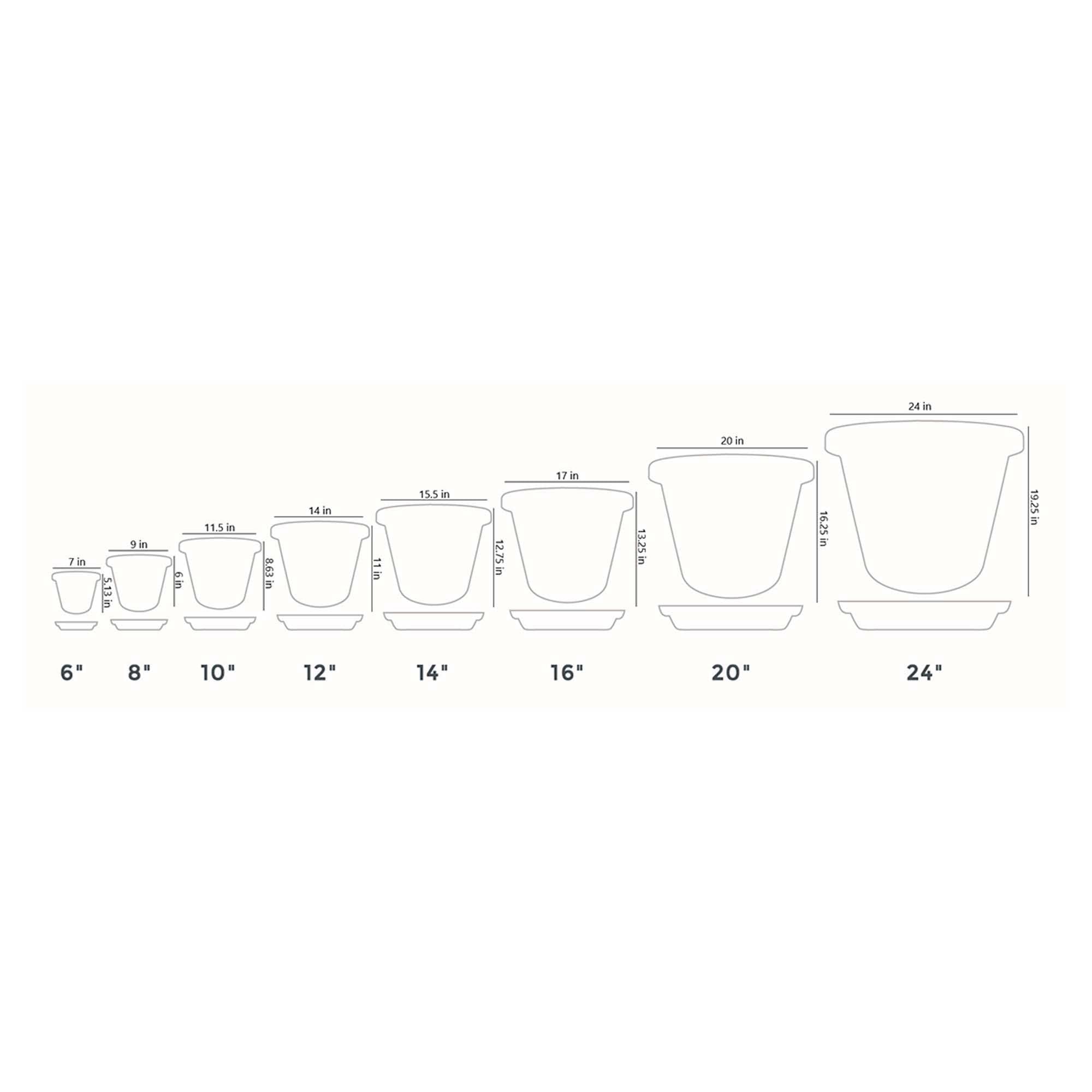 HC Companies Classic 17.63 Inch Round Plastic Flower Pot with Deep Saucer - 12 Pack Terracotta Planter for Indoor/Outdoor Plants - Perfect for Home Garden, Patio Decor, and Nursery Use