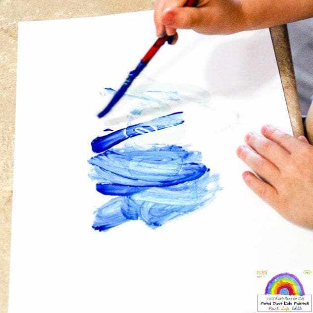 Non-Toxic Edible Kids Paint for Toddlers & Kids - 5 Piece Set | Safe Finger Painting for Arts & Crafts, Birthday Parties & Sensory Play