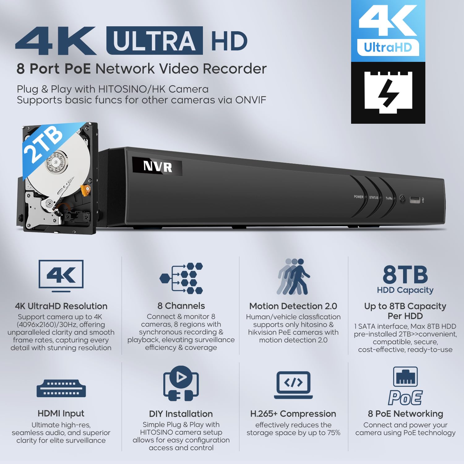4K 8CH POE NVR 7608 - 8 Channel PoE Network Video Recorder with 2TB HDD, 4K/5MP/4MP/3MP/1080P HD, H.265+, Human & Vehicle Detection, Audio Support - Ideal for Home Security & Business Surveillance Systems